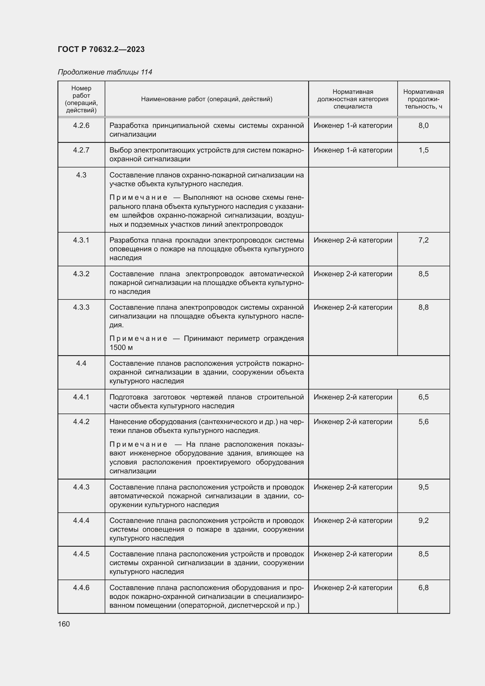 Страница 164 ГОСТ Р 70632.2-2023