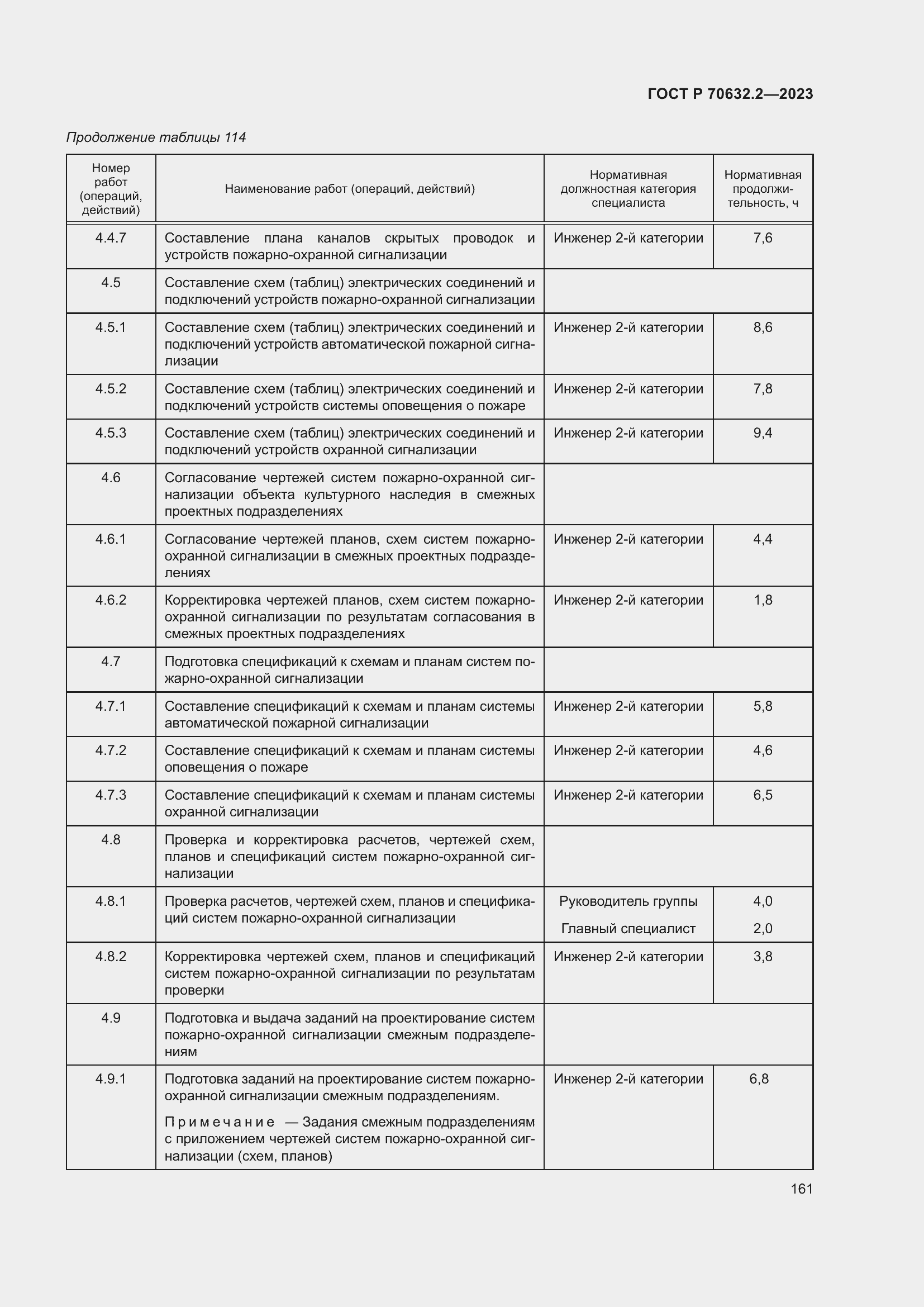 Страница 165 ГОСТ Р 70632.2-2023
