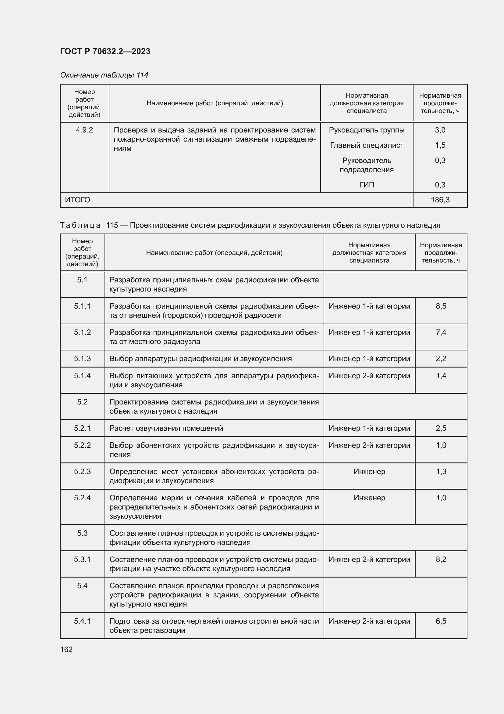 Страница 166 ГОСТ Р 70632.2-2023