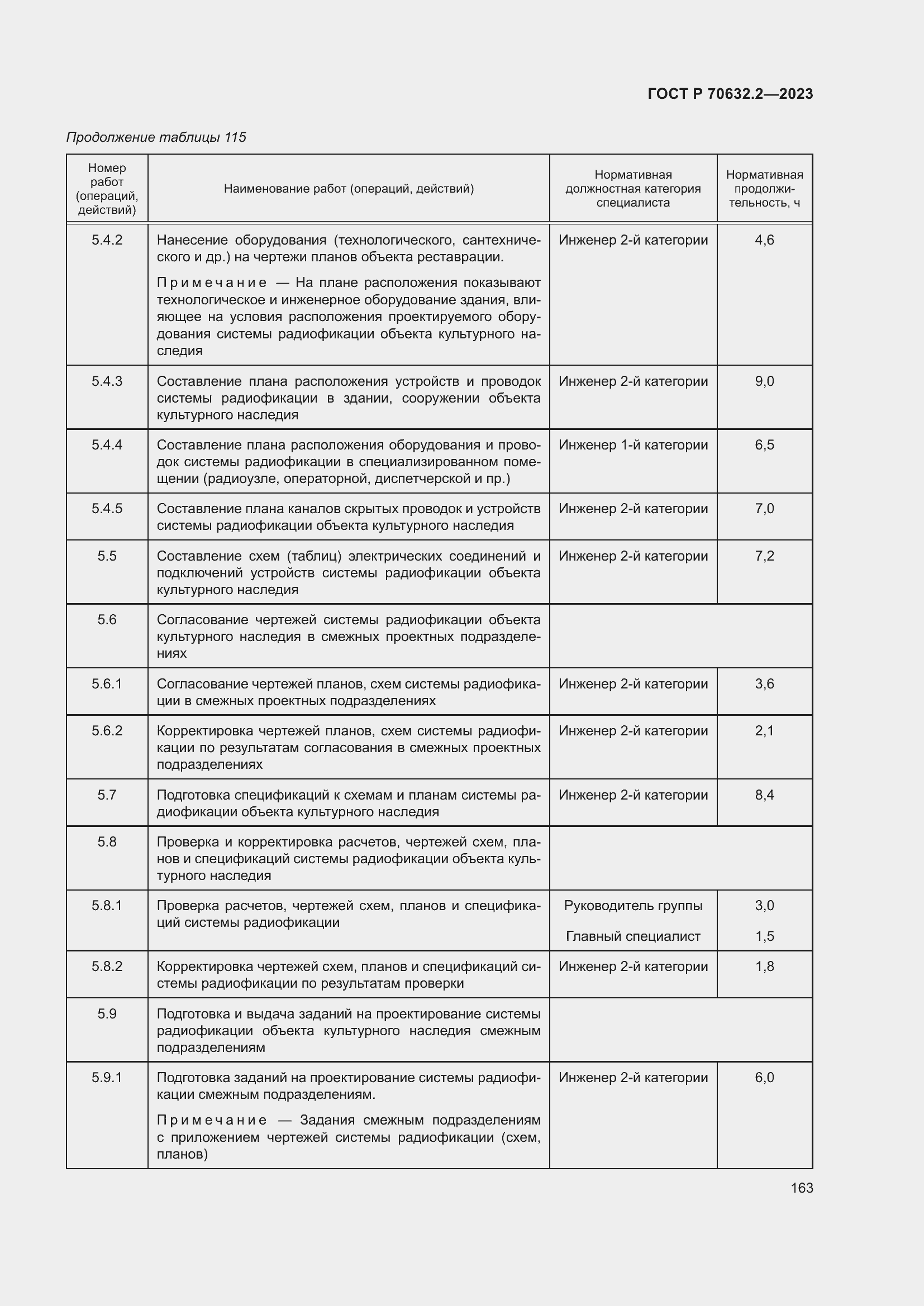 Страница 167 ГОСТ Р 70632.2-2023