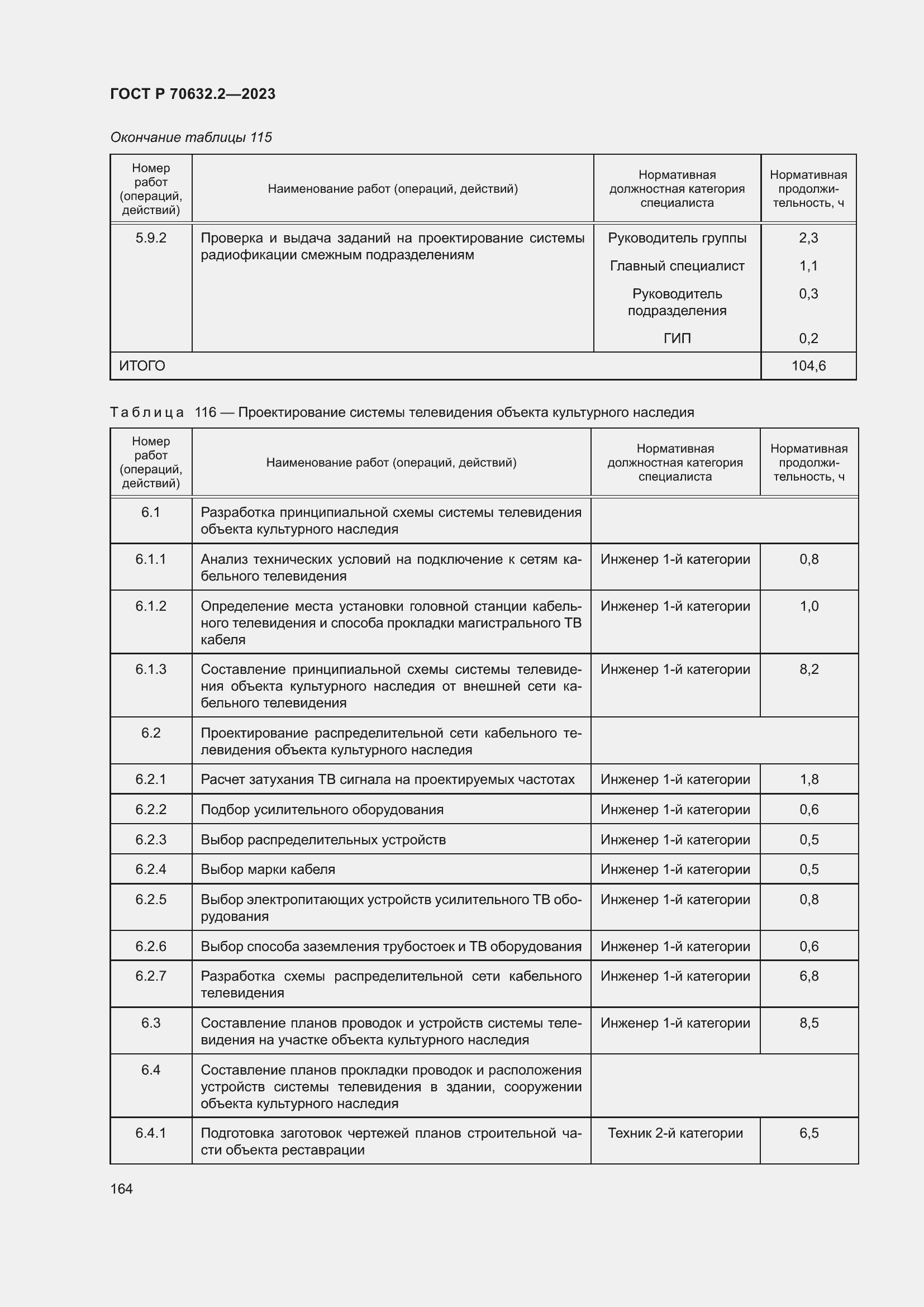 Страница 168 ГОСТ Р 70632.2-2023