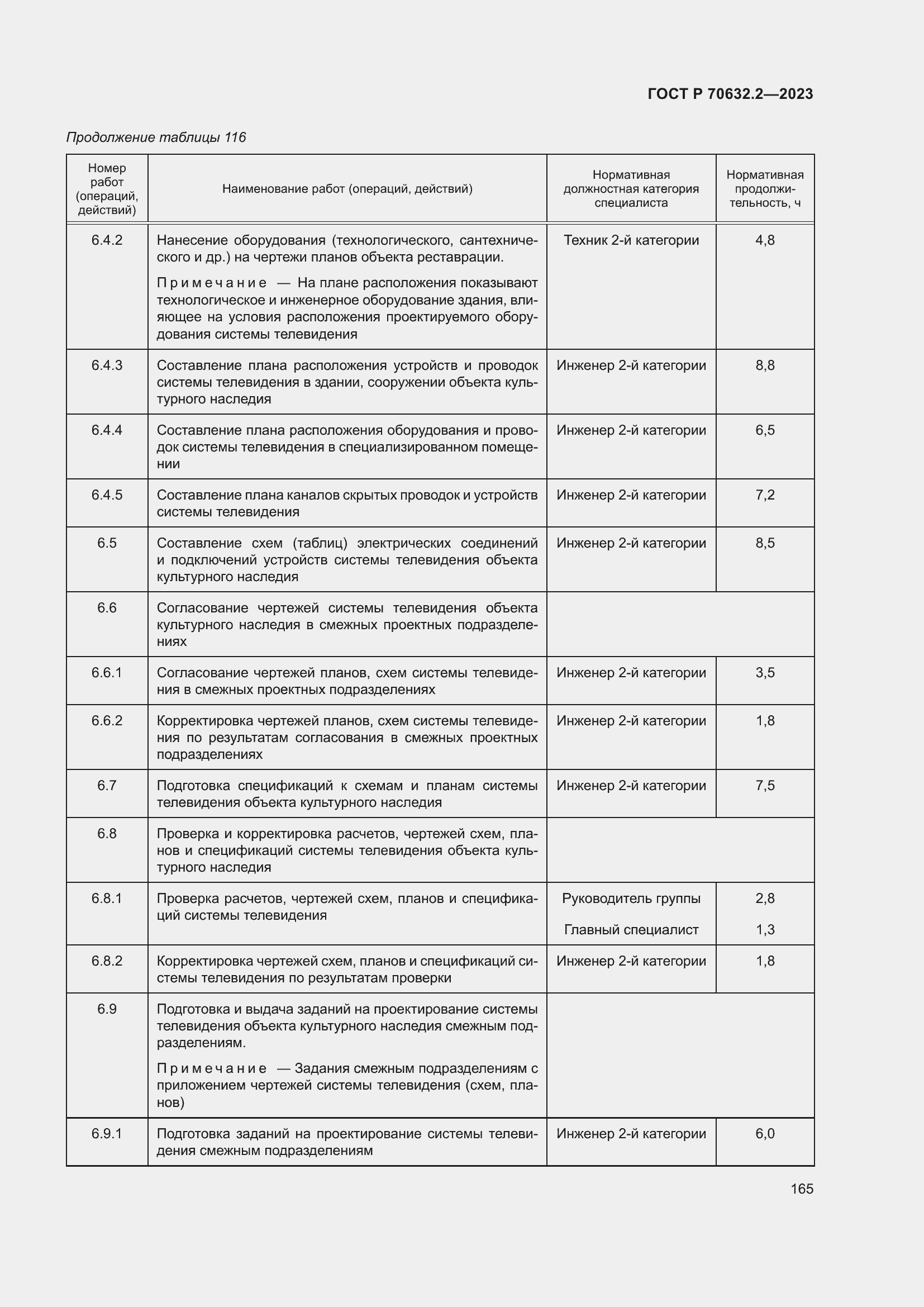 Страница 169 ГОСТ Р 70632.2-2023