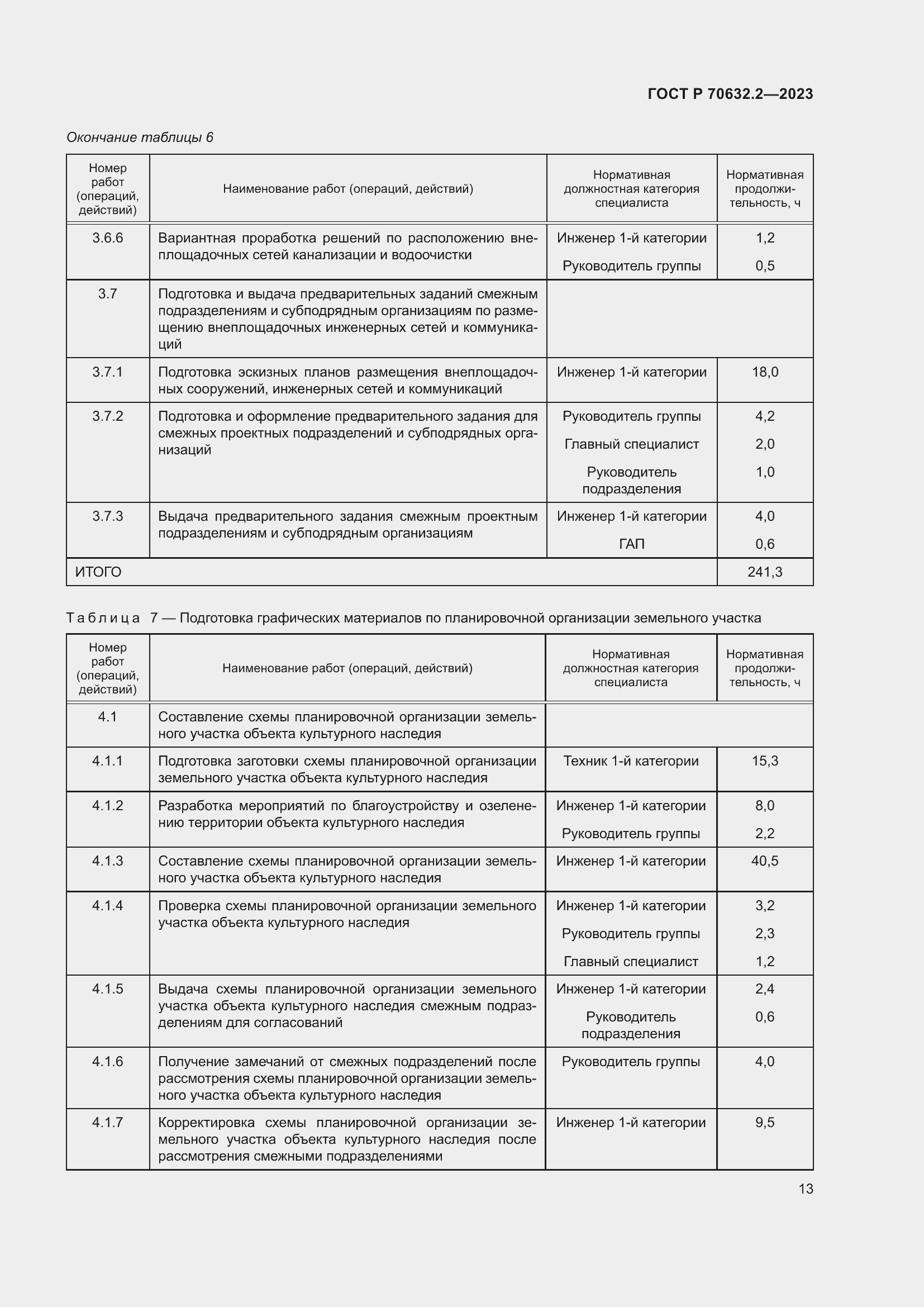 Страница 17 ГОСТ Р 70632.2-2023