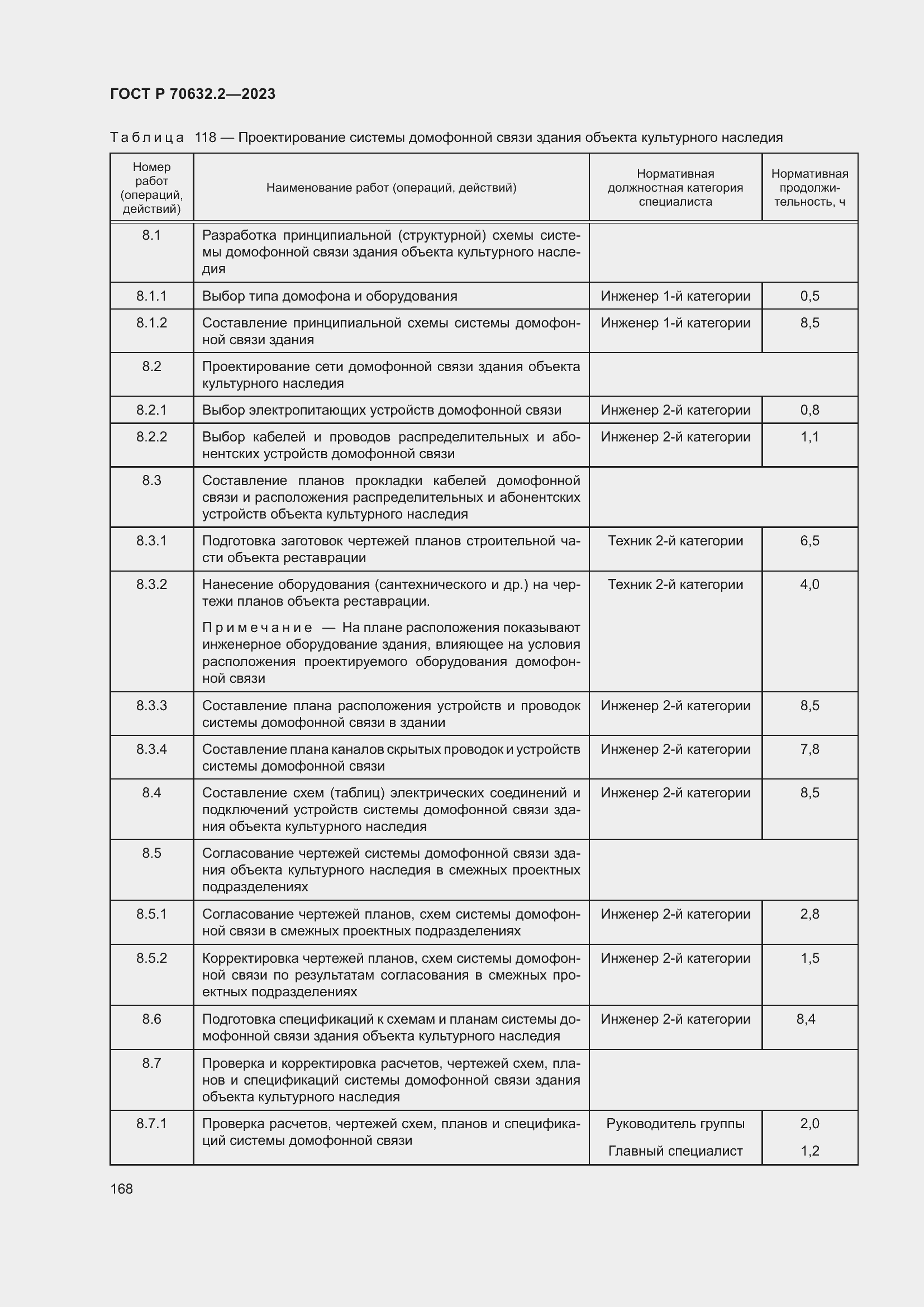 Страница 172 ГОСТ Р 70632.2-2023