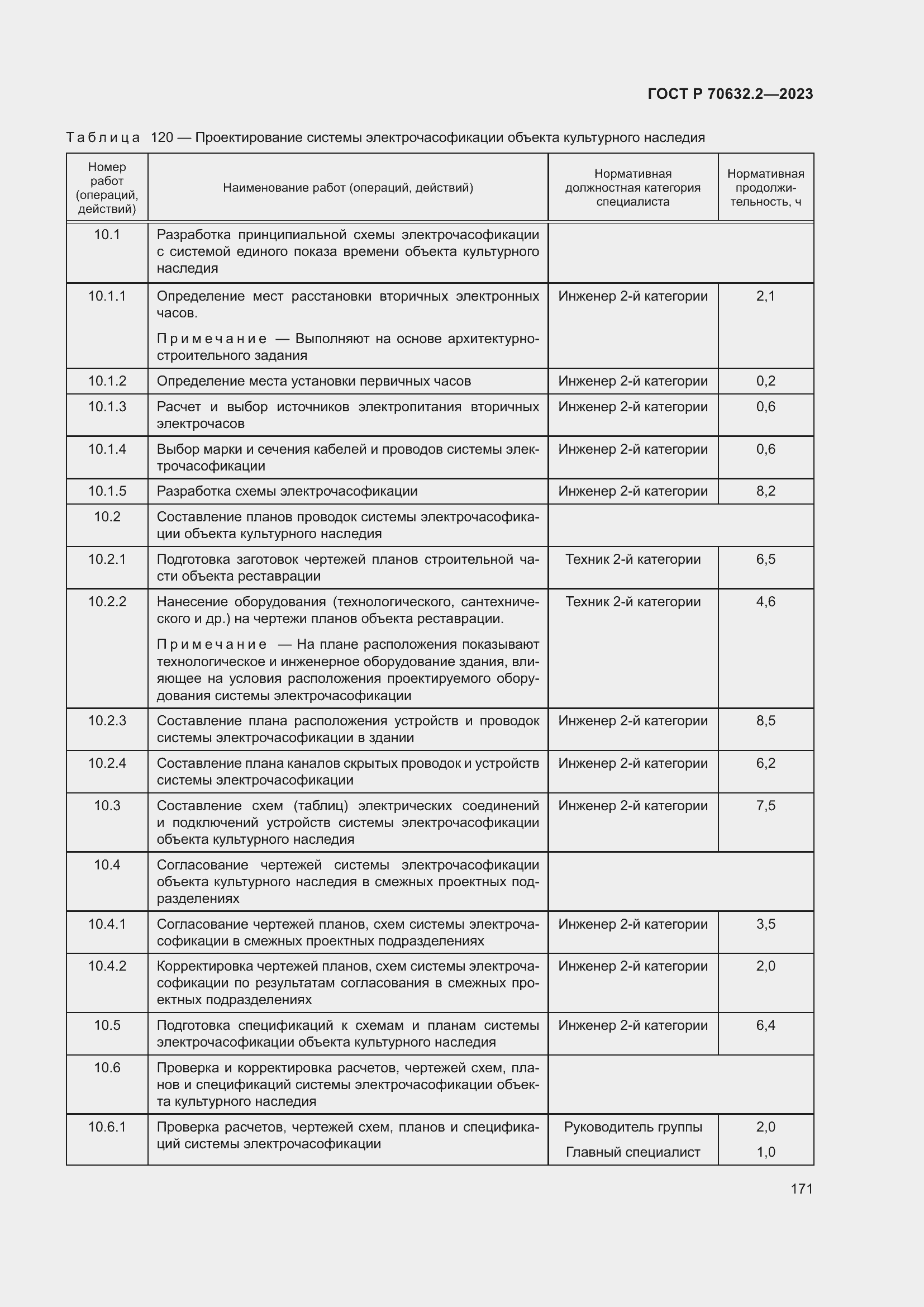 Страница 175 ГОСТ Р 70632.2-2023