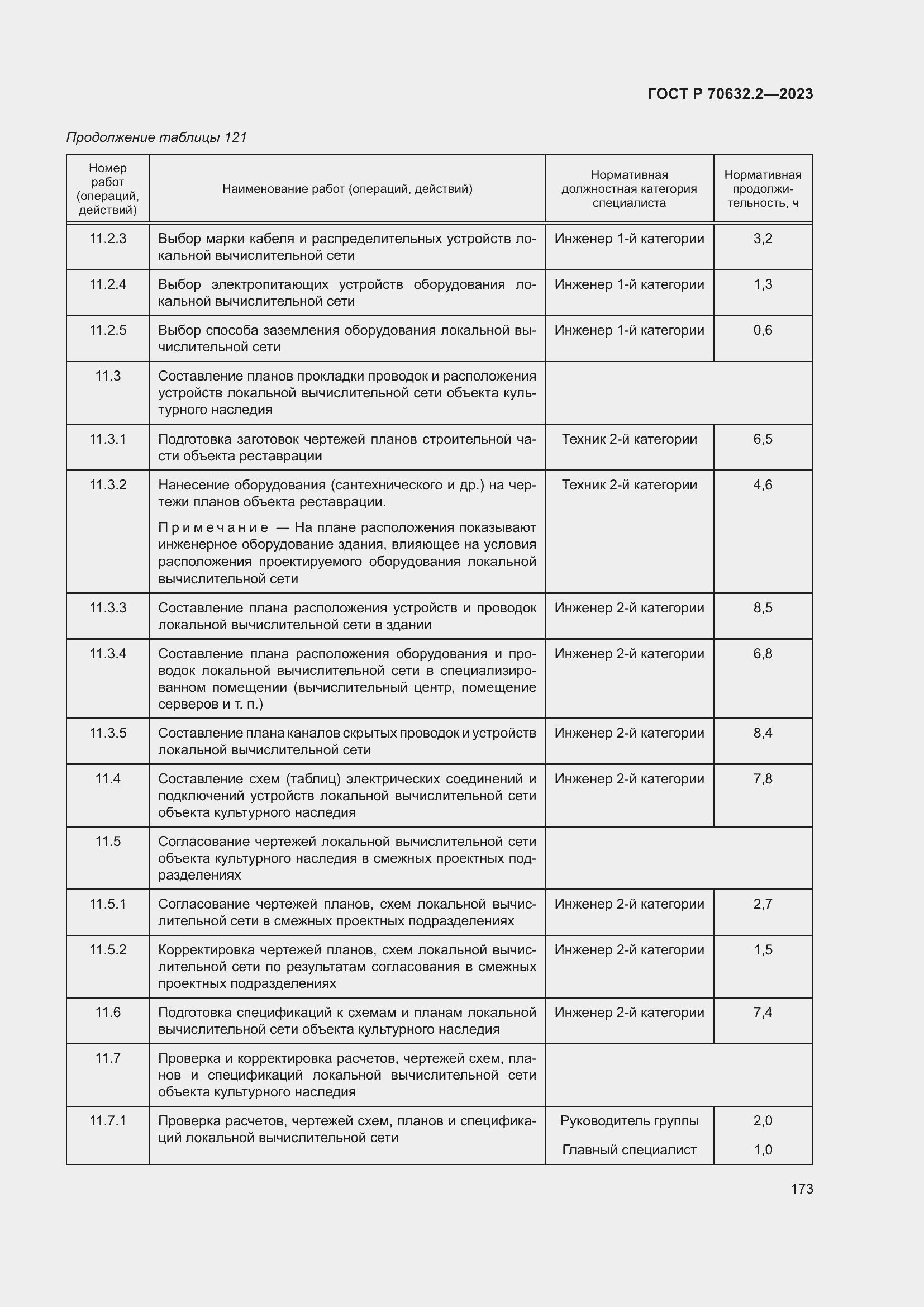 Страница 177 ГОСТ Р 70632.2-2023