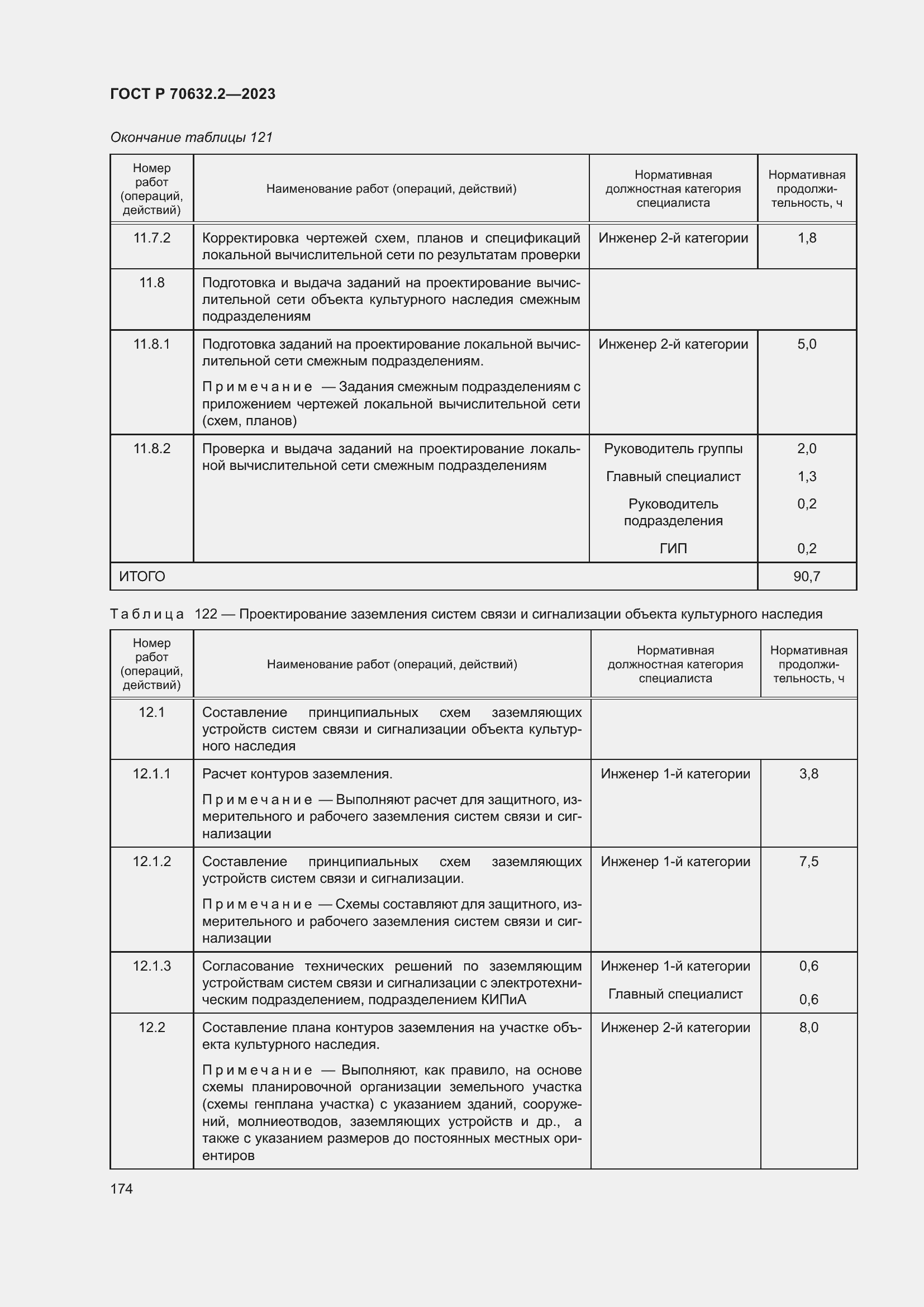 Страница 178 ГОСТ Р 70632.2-2023