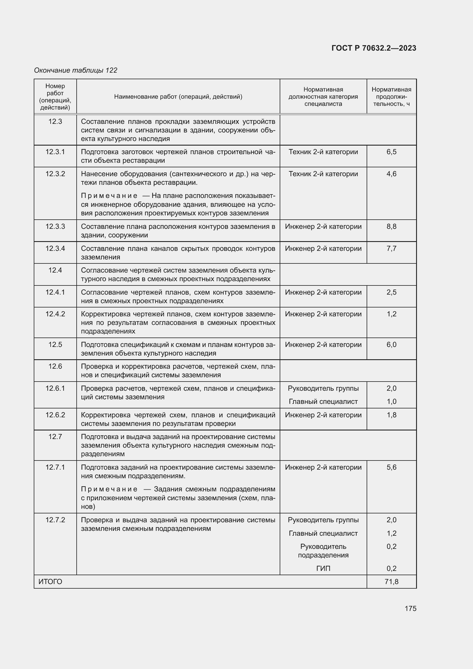 Страница 179 ГОСТ Р 70632.2-2023