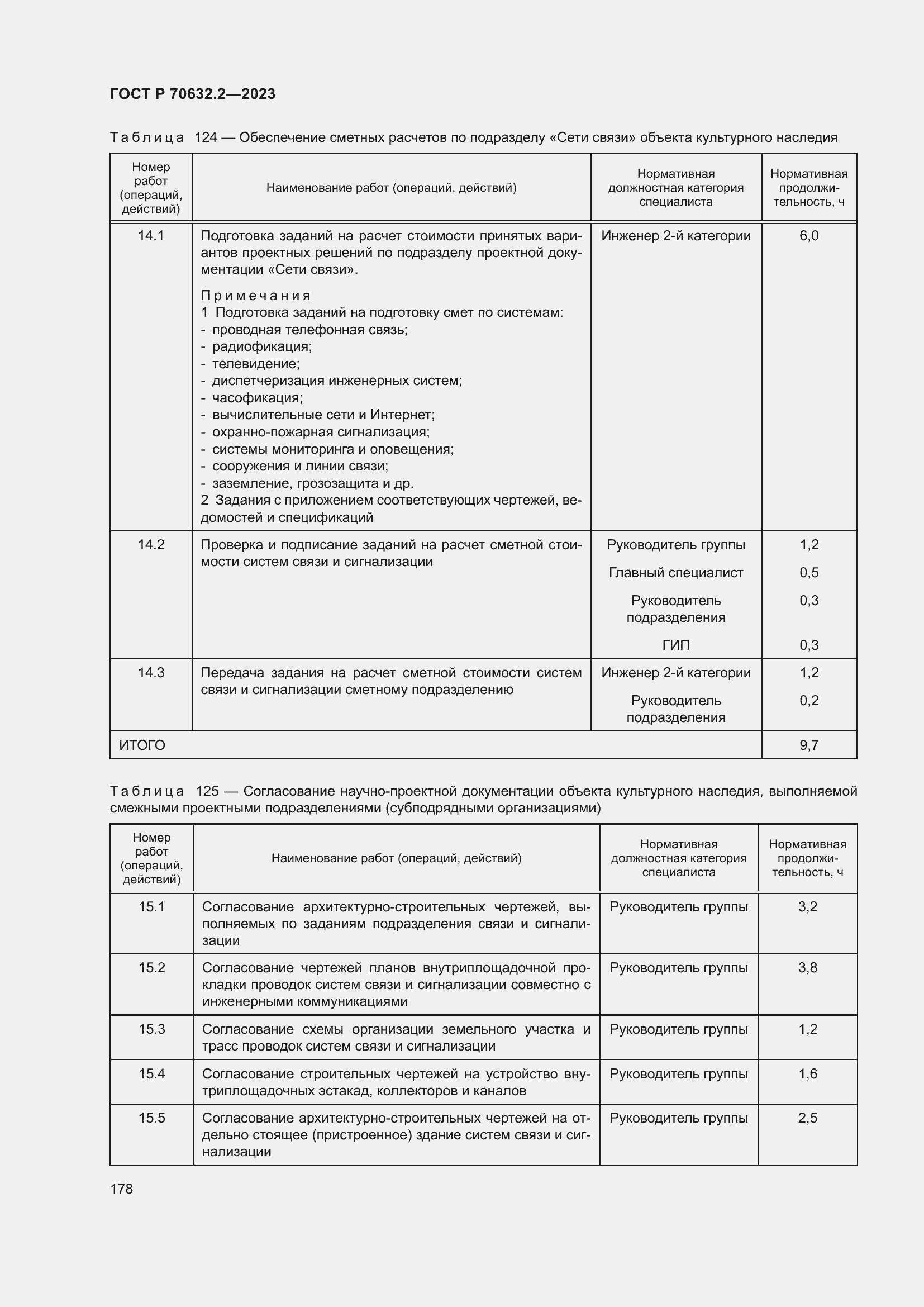 Страница 182 ГОСТ Р 70632.2-2023
