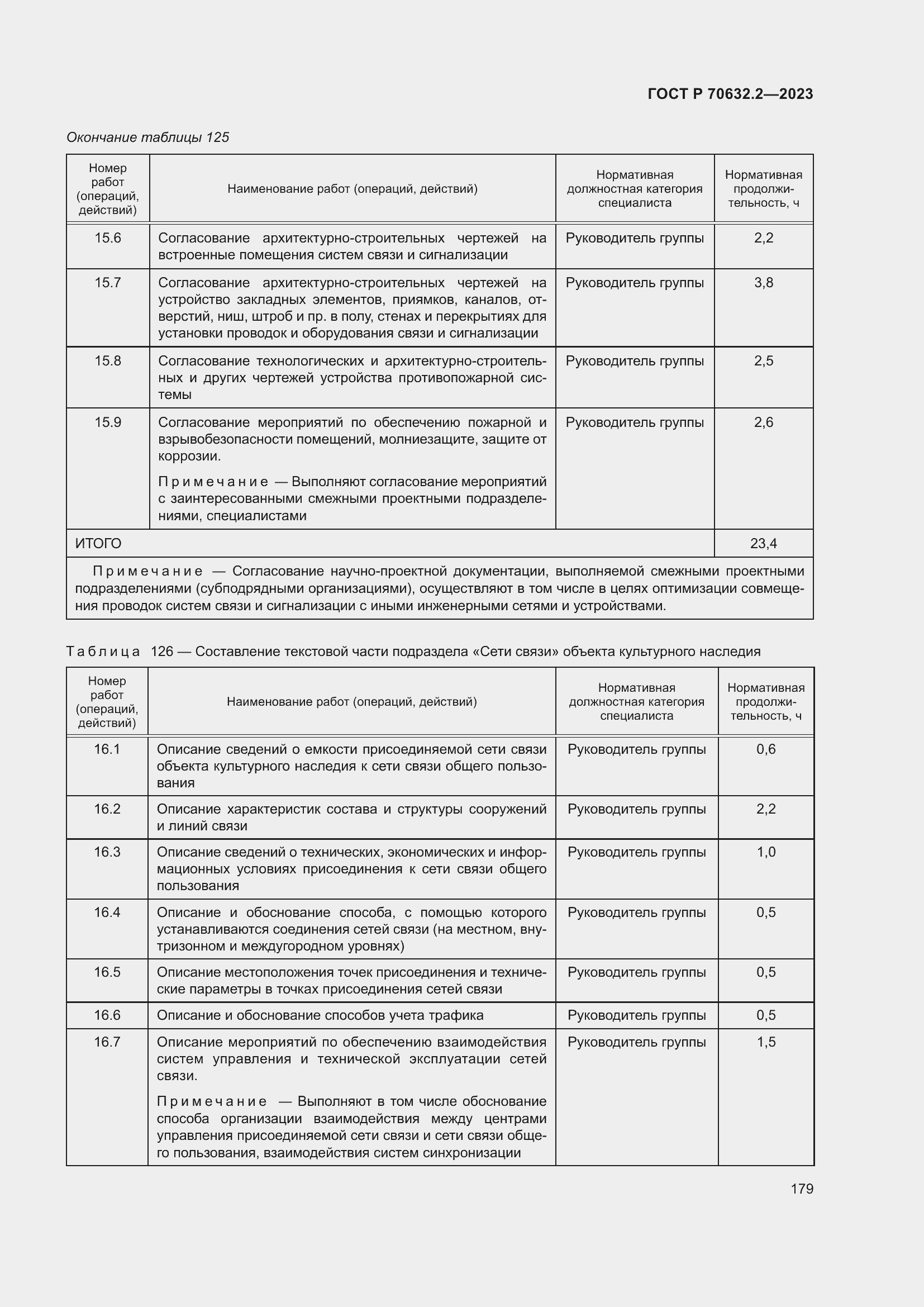 Страница 183 ГОСТ Р 70632.2-2023