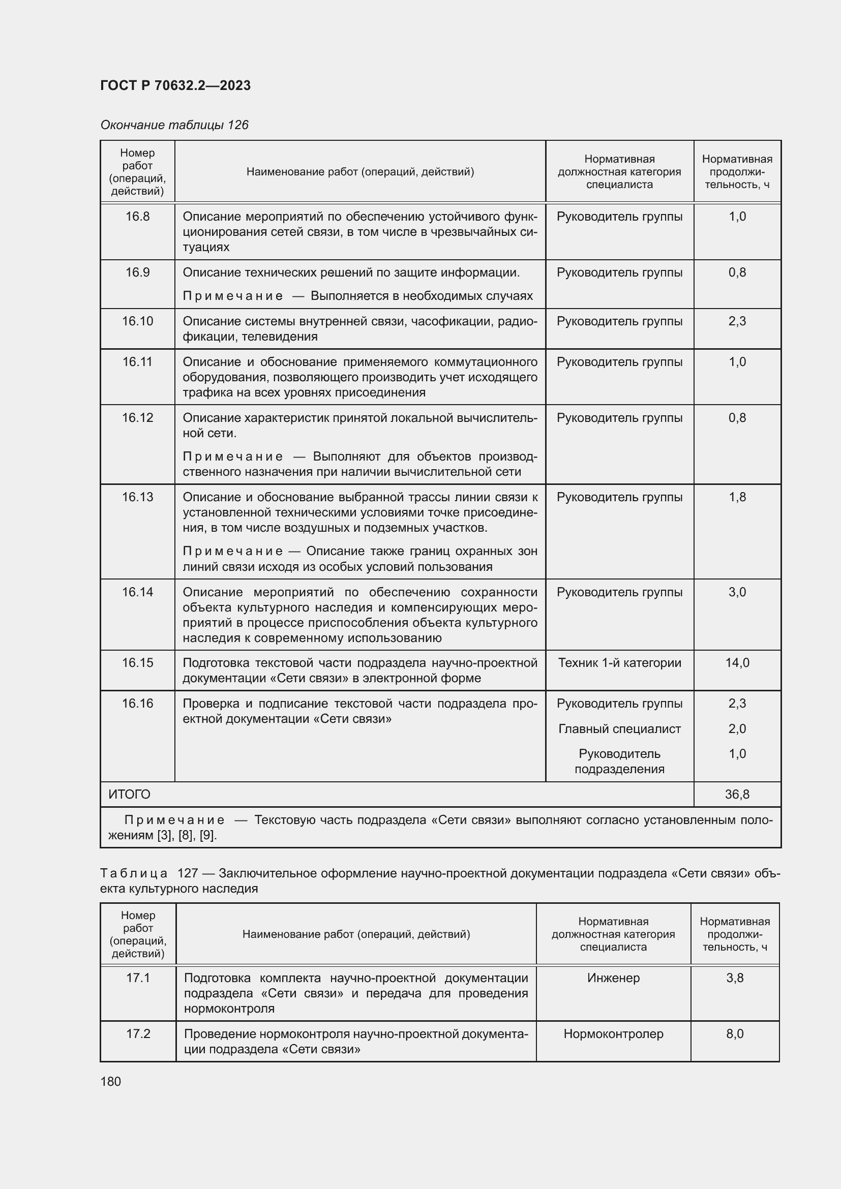 Страница 184 ГОСТ Р 70632.2-2023