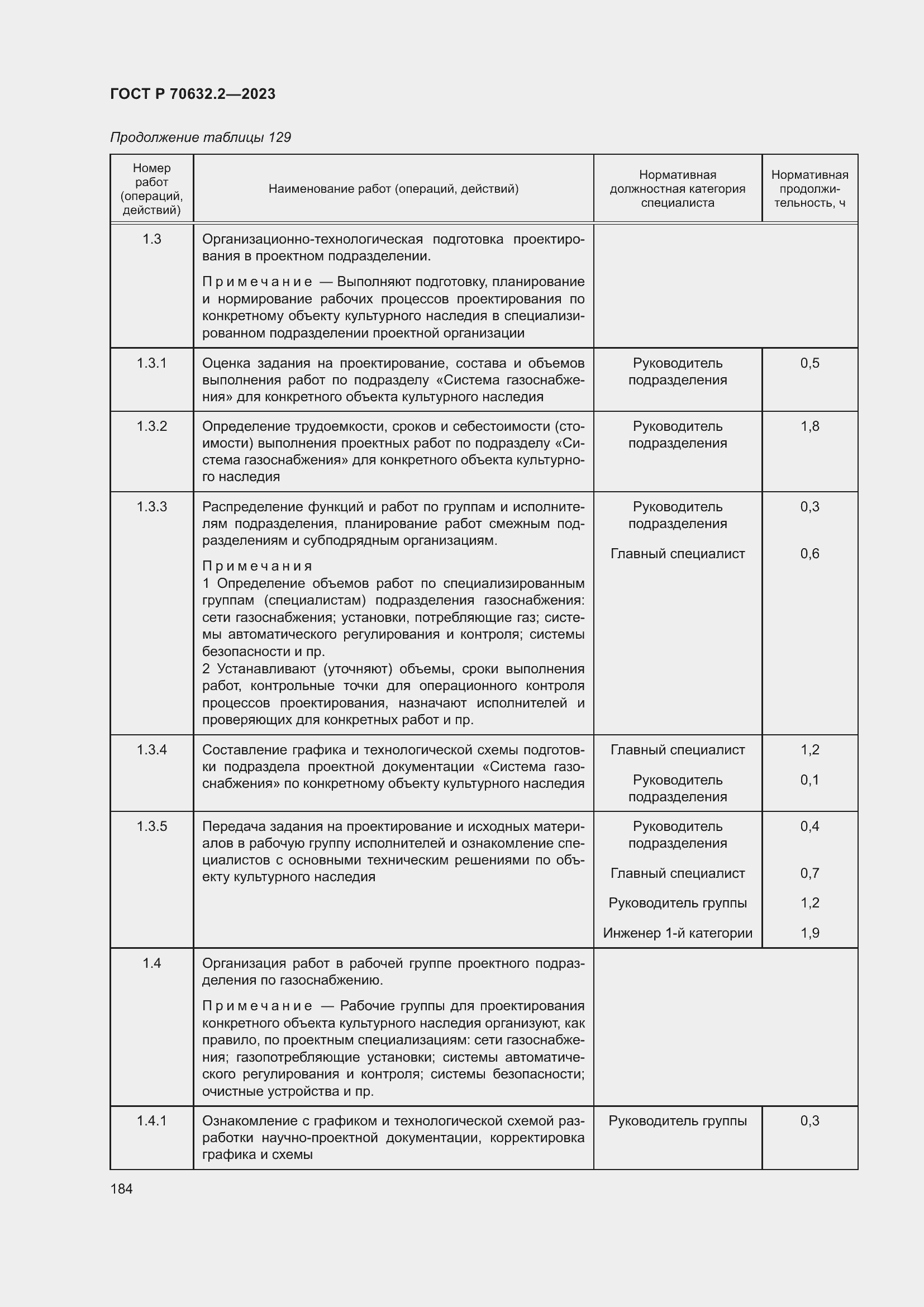 Страница 188 ГОСТ Р 70632.2-2023