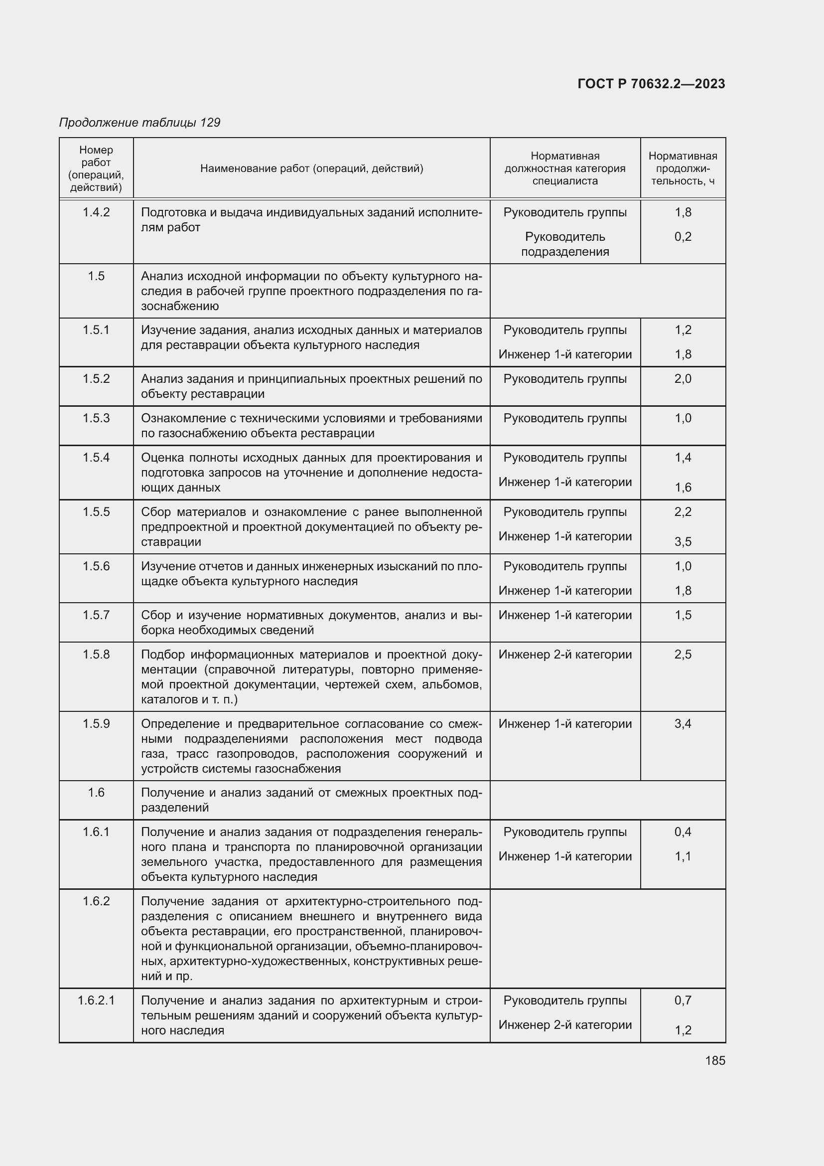 Страница 189 ГОСТ Р 70632.2-2023