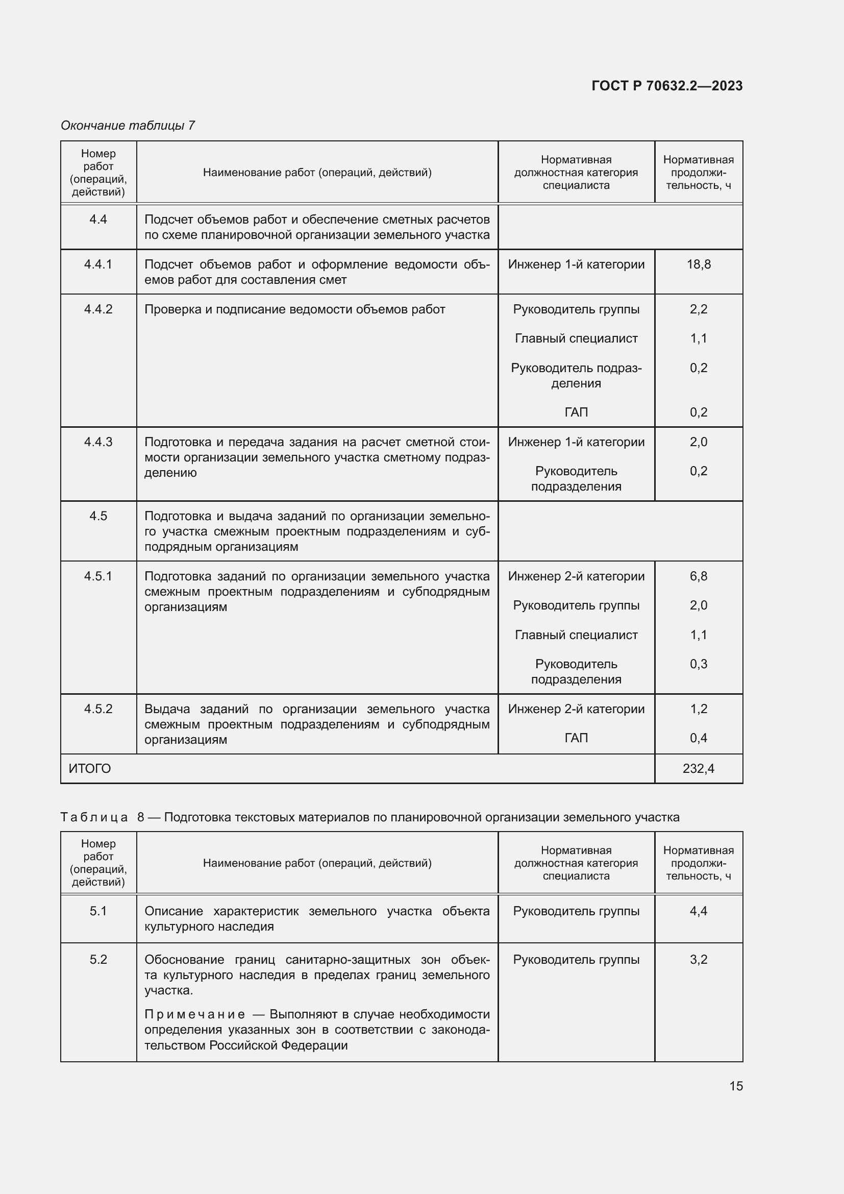 Страница 19 ГОСТ Р 70632.2-2023