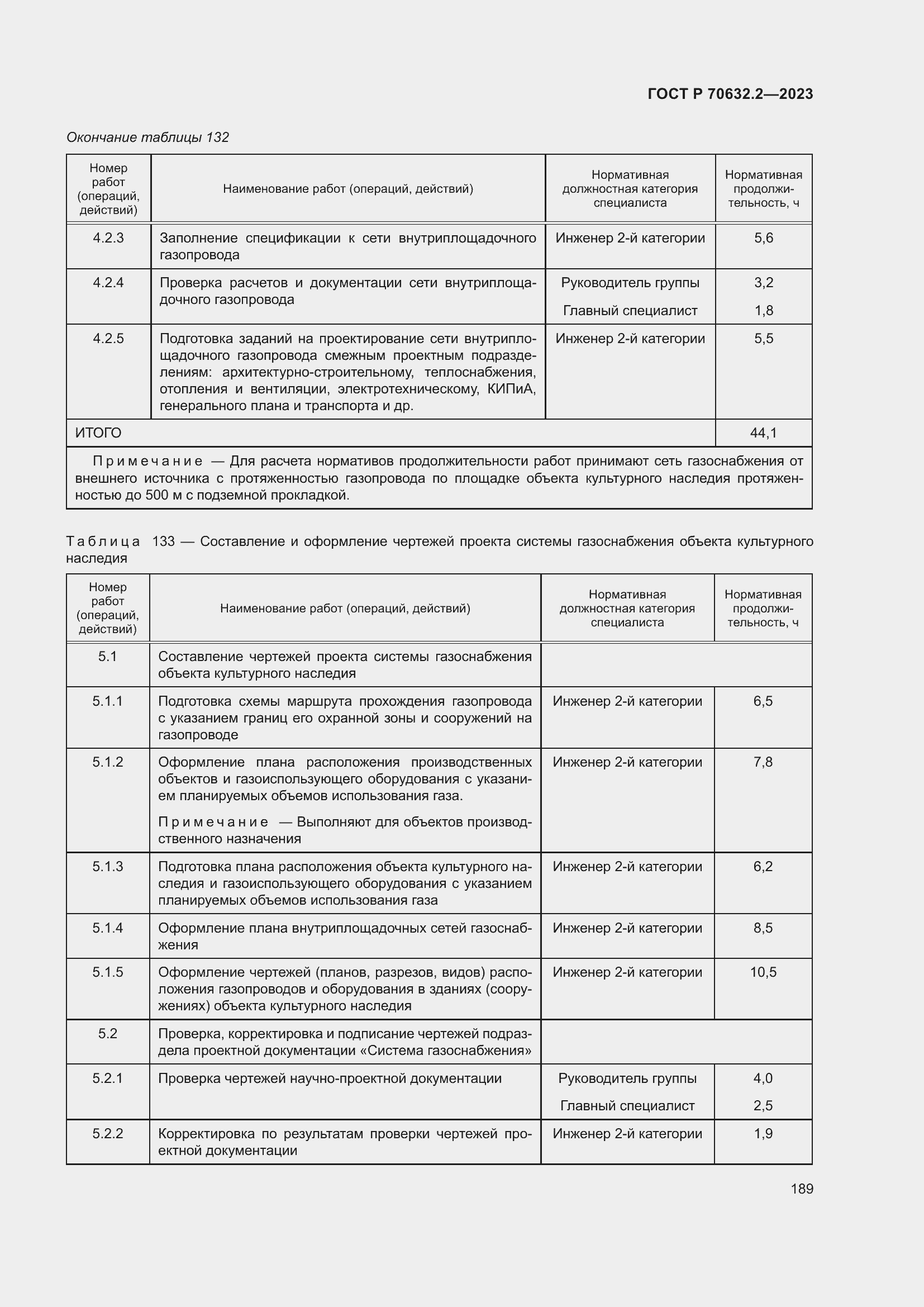 Страница 193 ГОСТ Р 70632.2-2023