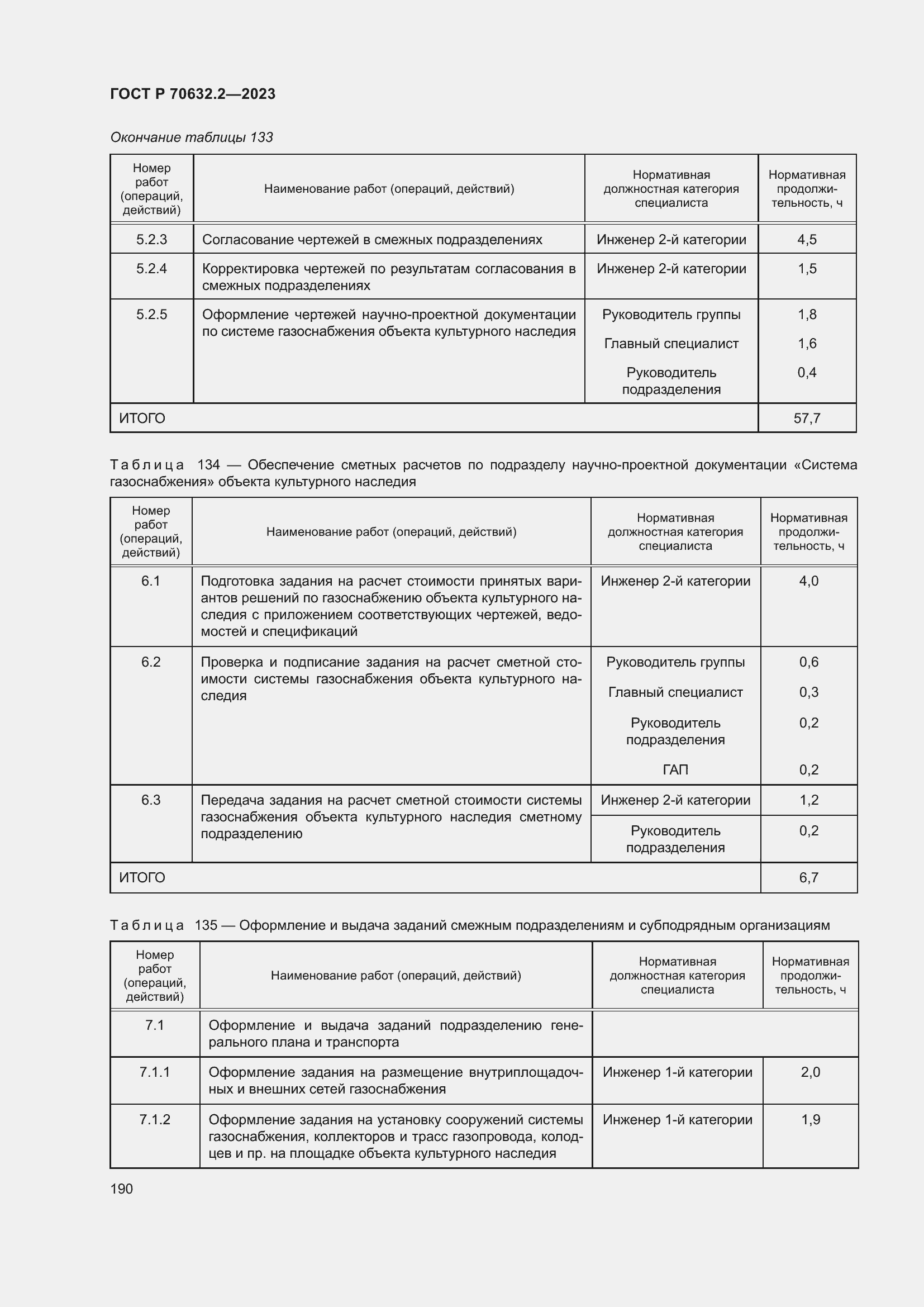 Страница 194 ГОСТ Р 70632.2-2023
