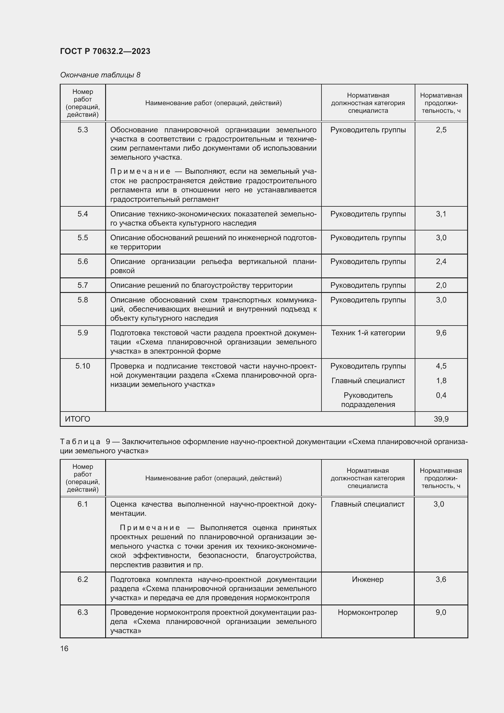 Страница 20 ГОСТ Р 70632.2-2023