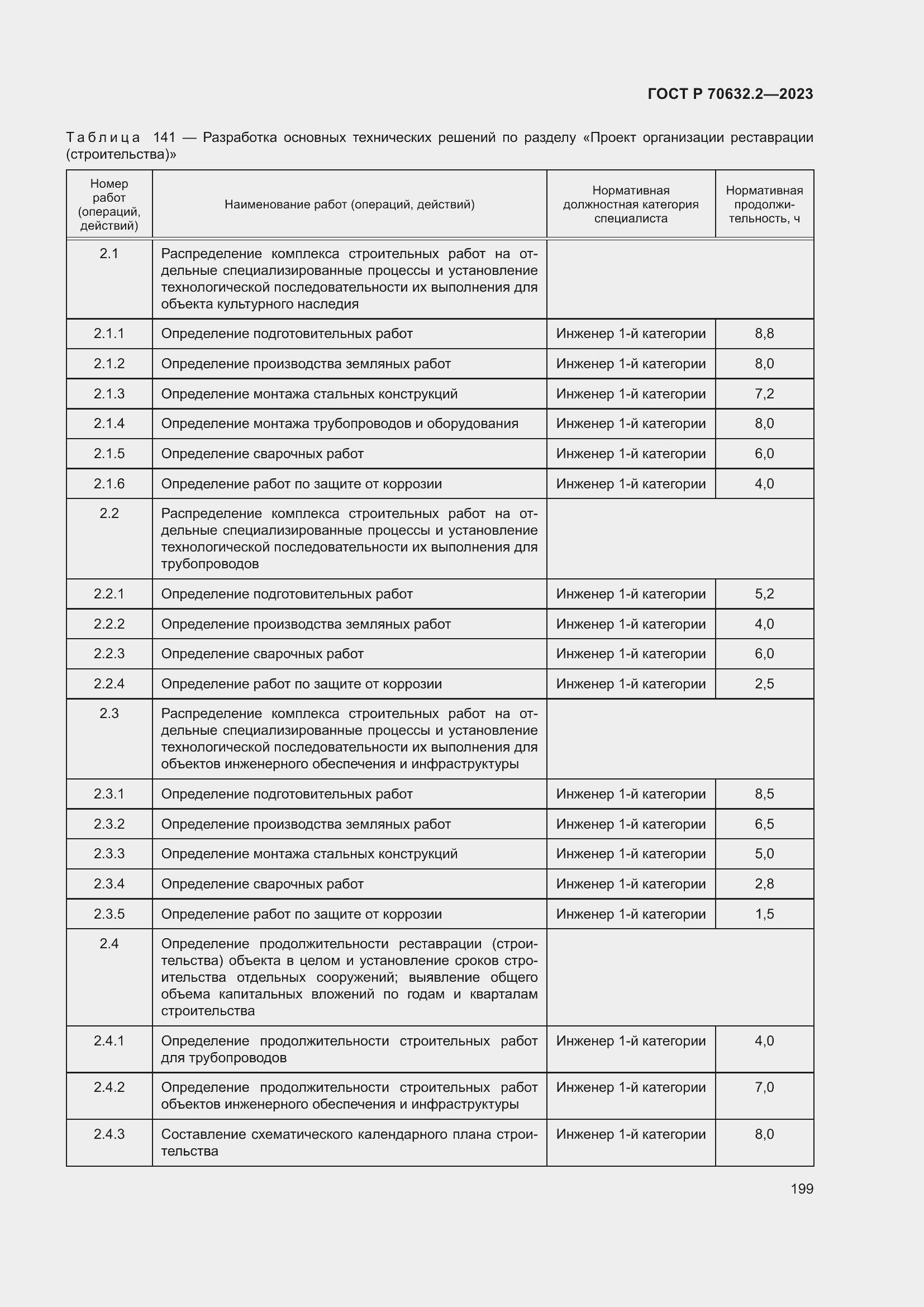 Страница 203 ГОСТ Р 70632.2-2023