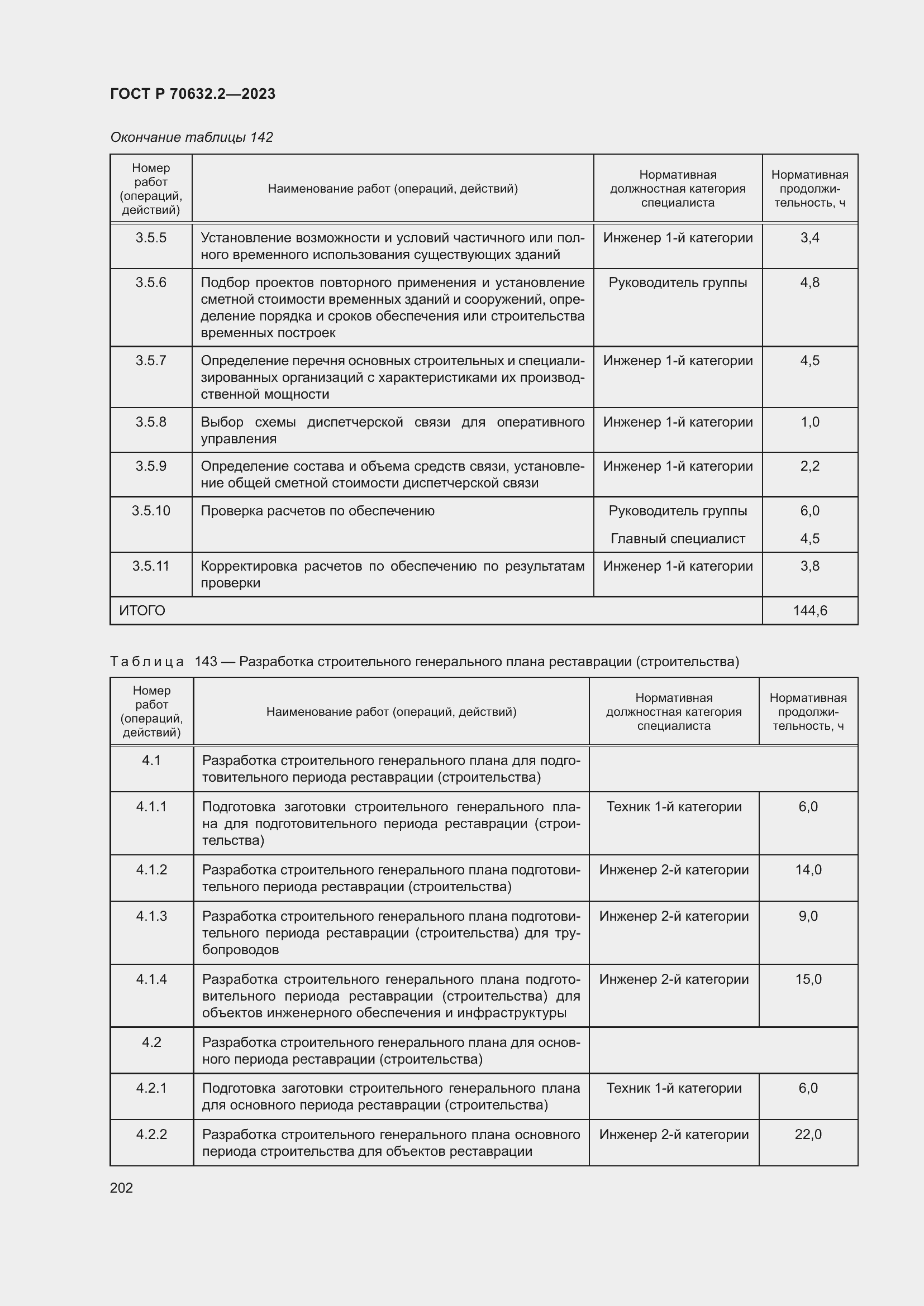 Страница 206 ГОСТ Р 70632.2-2023