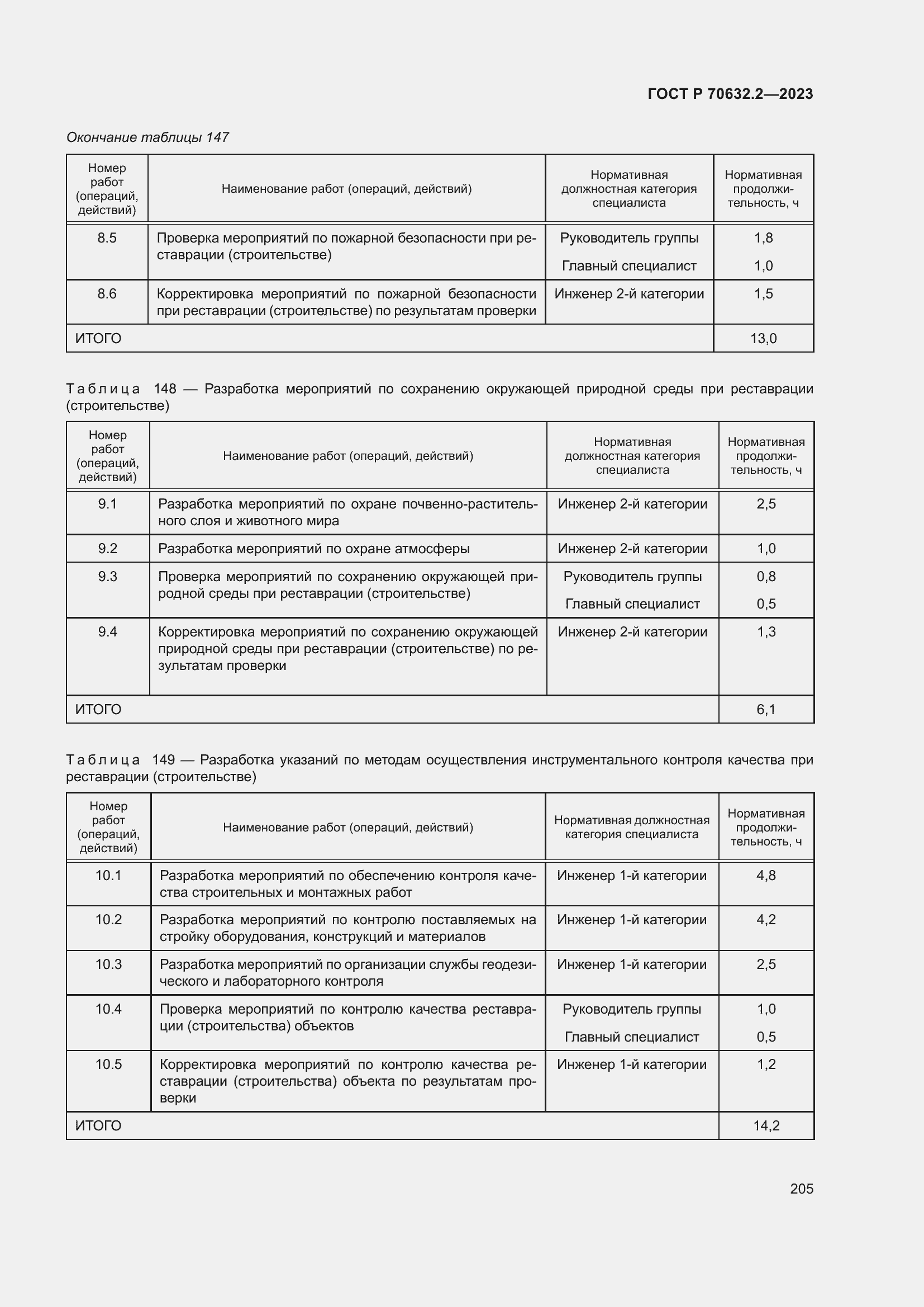 Страница 209 ГОСТ Р 70632.2-2023