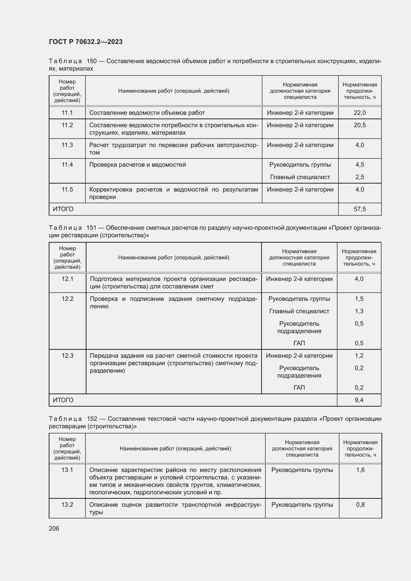 Страница 210 ГОСТ Р 70632.2-2023