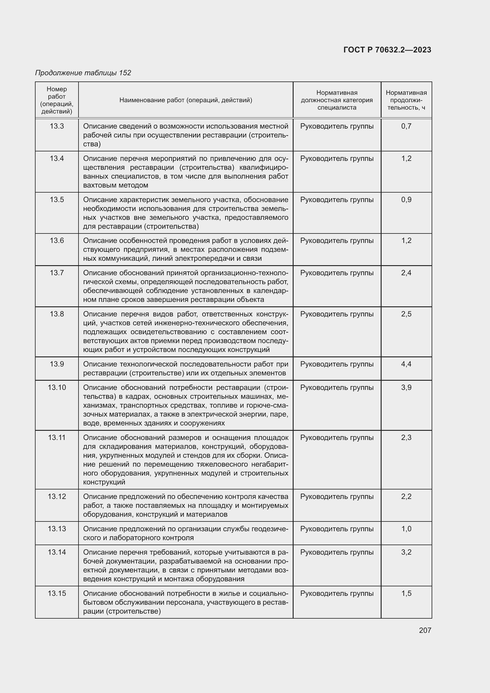 Страница 211 ГОСТ Р 70632.2-2023