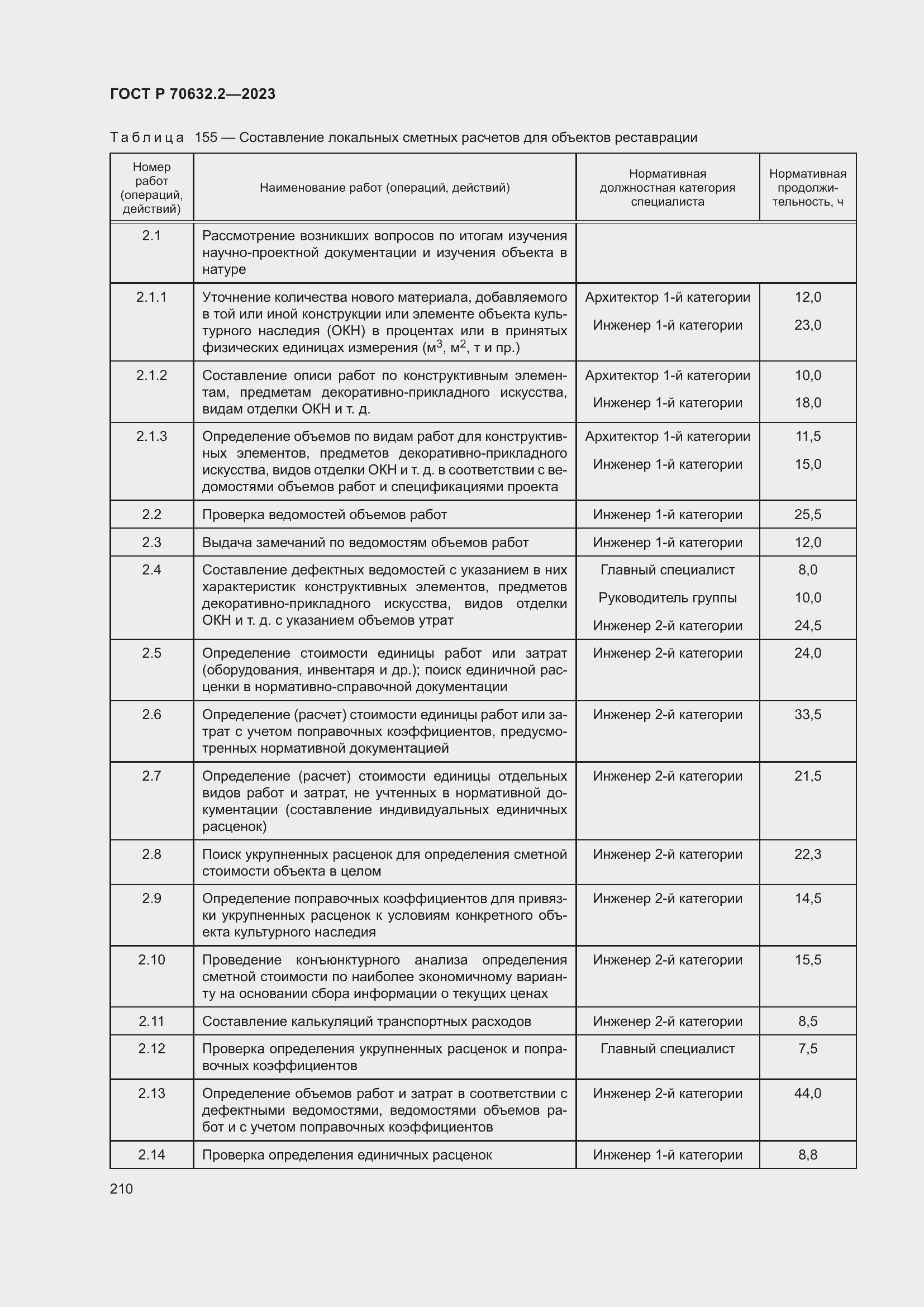 Страница 214 ГОСТ Р 70632.2-2023