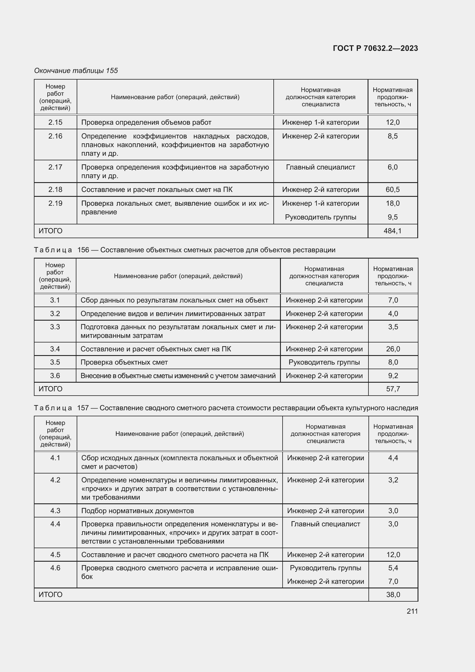 Страница 215 ГОСТ Р 70632.2-2023