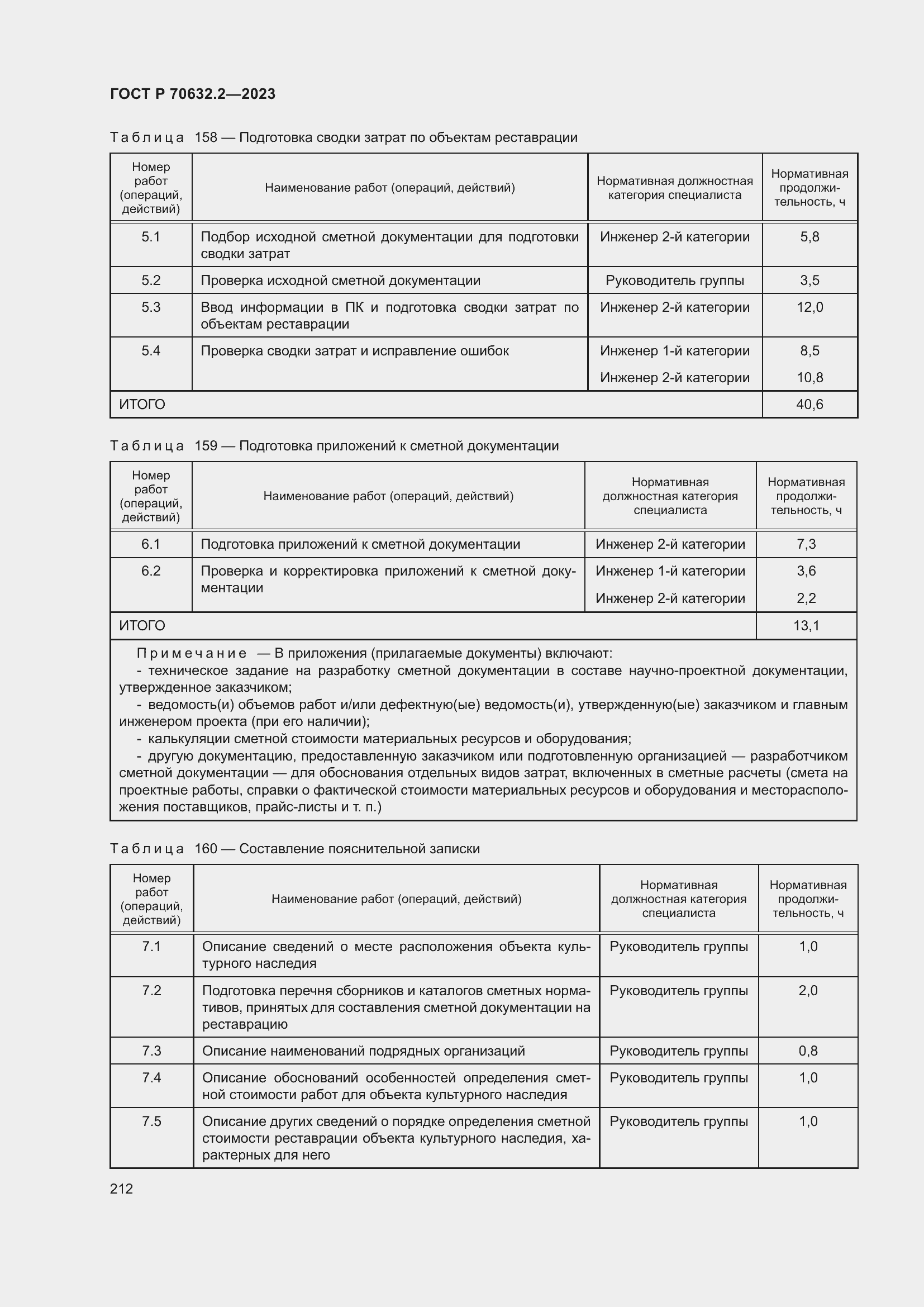 Страница 216 ГОСТ Р 70632.2-2023