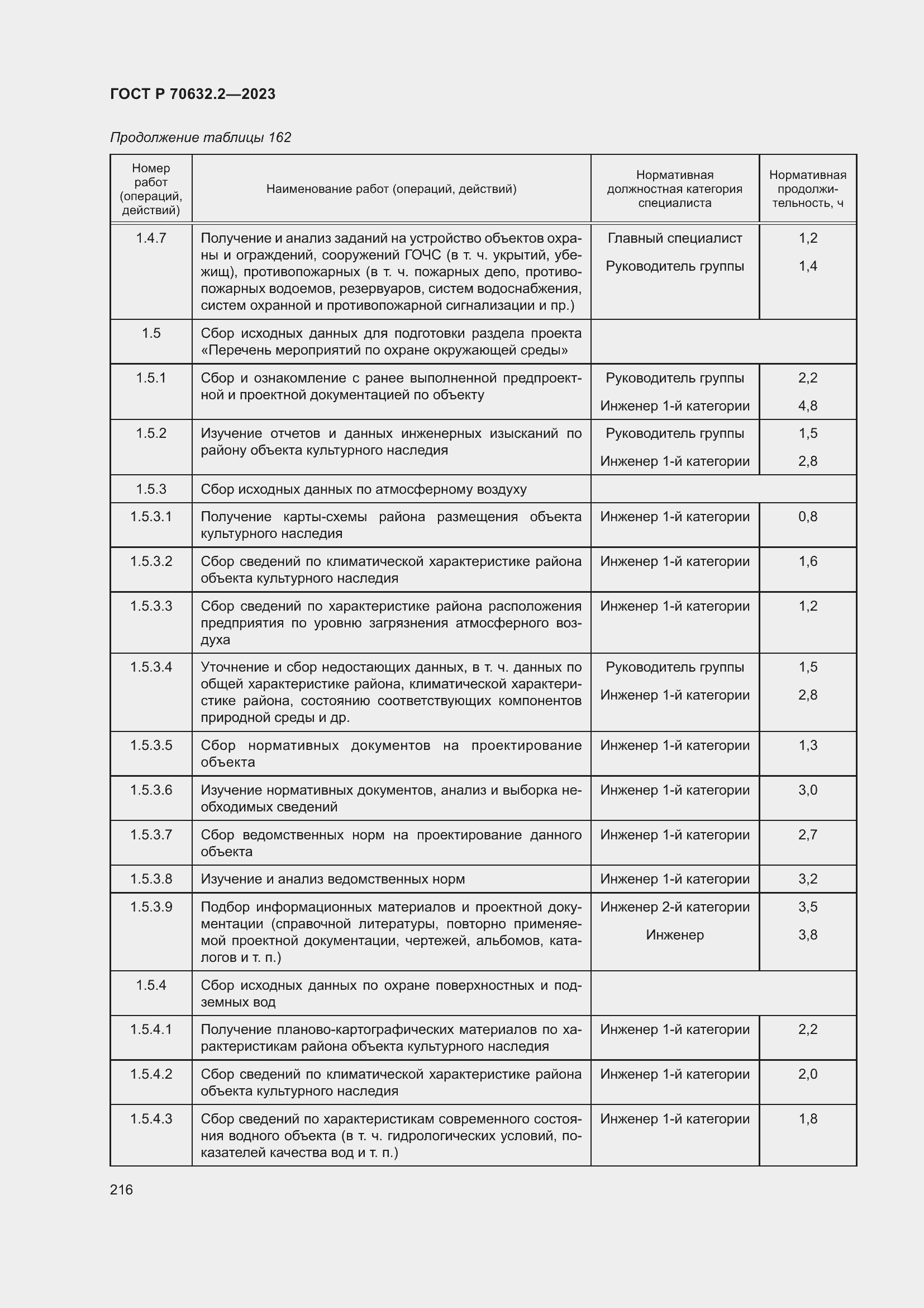 Страница 220 ГОСТ Р 70632.2-2023
