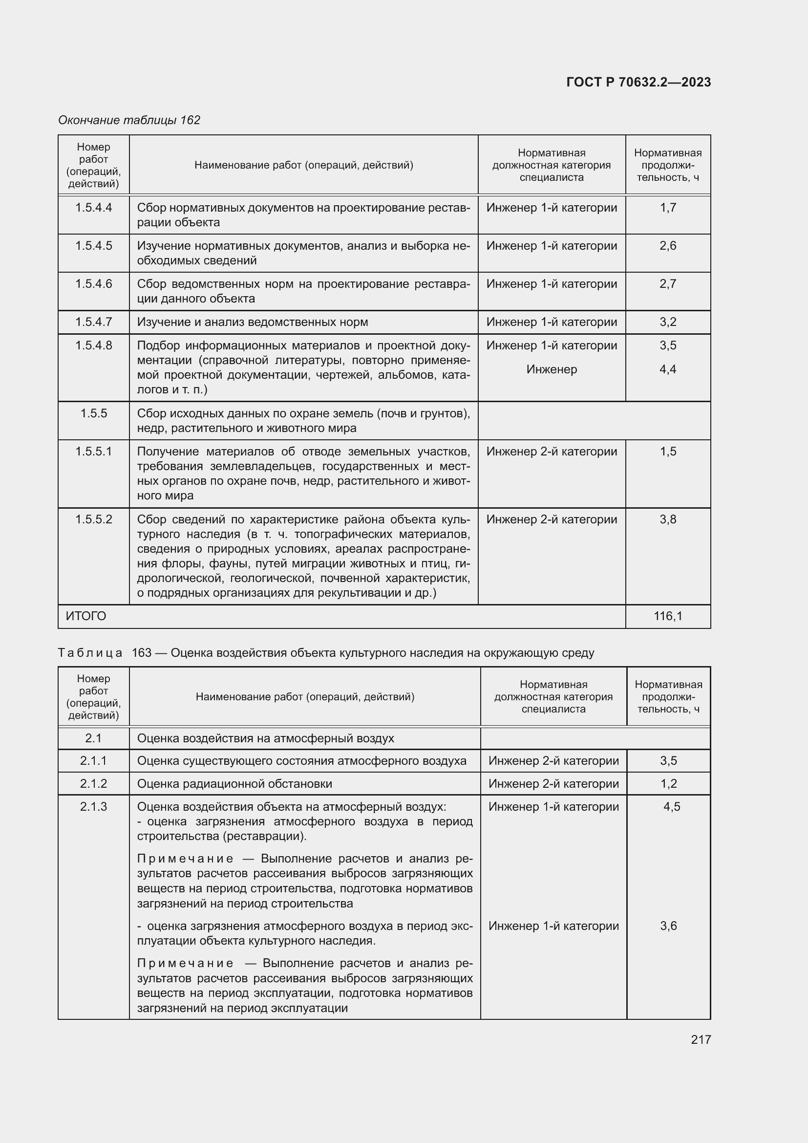 Страница 221 ГОСТ Р 70632.2-2023