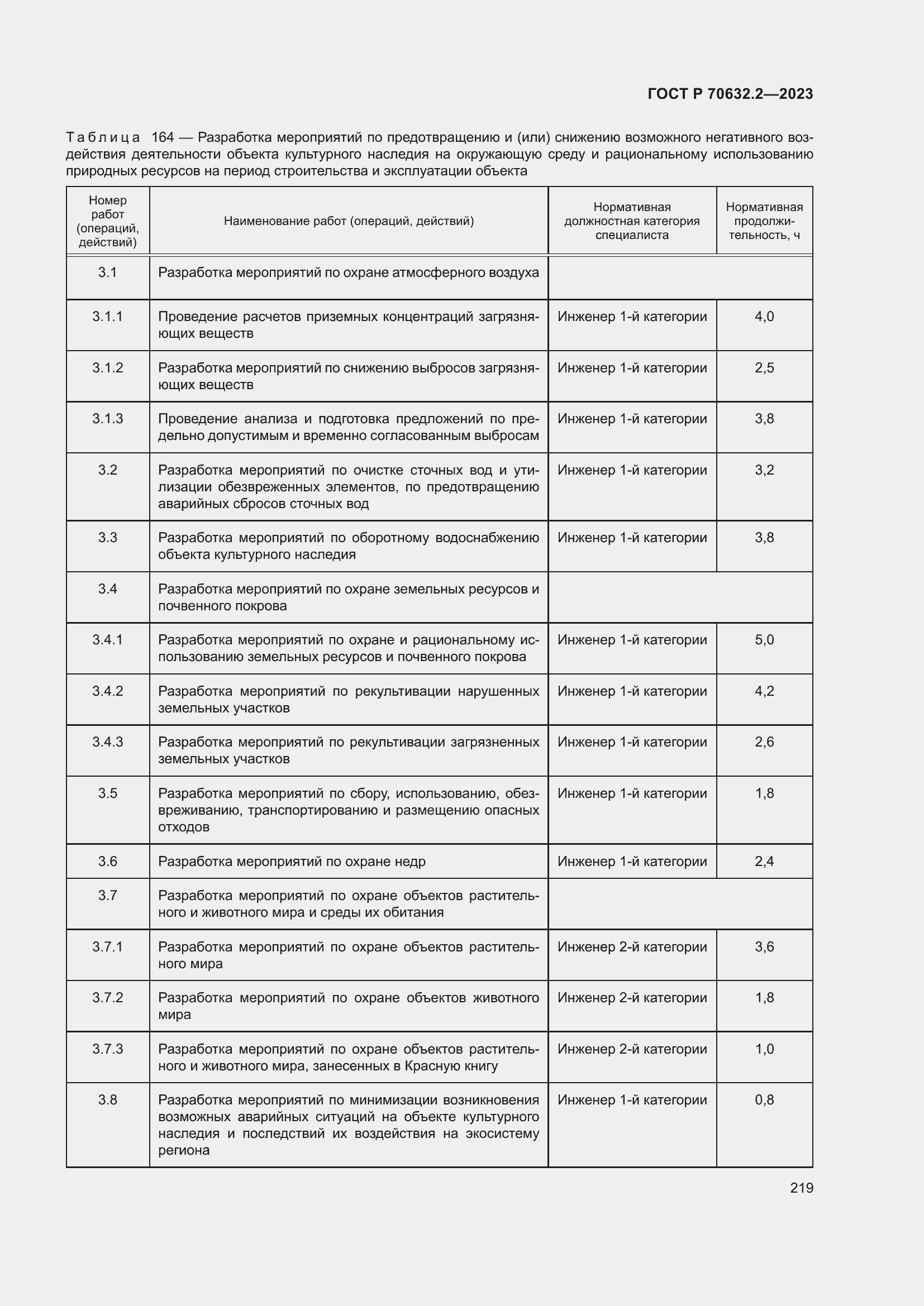Страница 223 ГОСТ Р 70632.2-2023