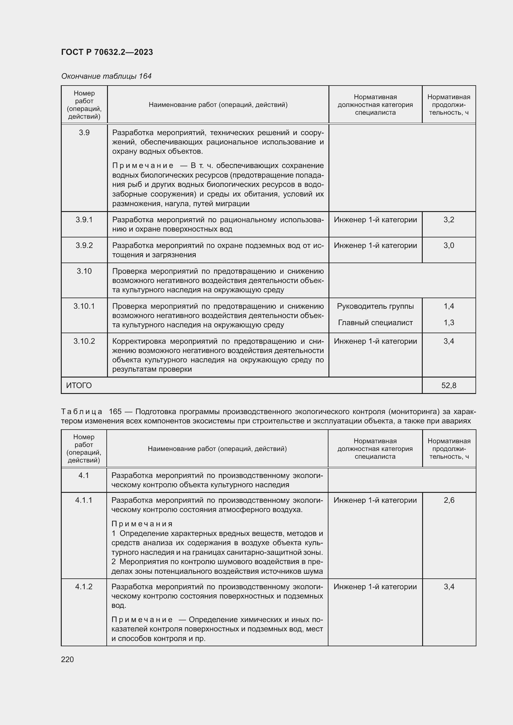 Страница 224 ГОСТ Р 70632.2-2023