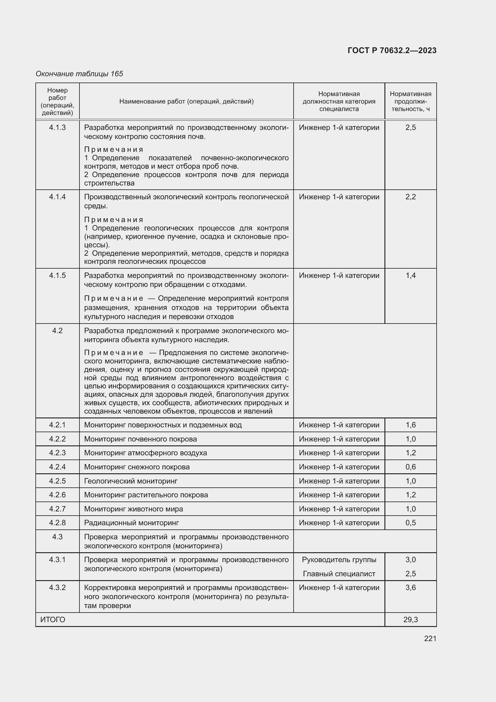 Страница 225 ГОСТ Р 70632.2-2023