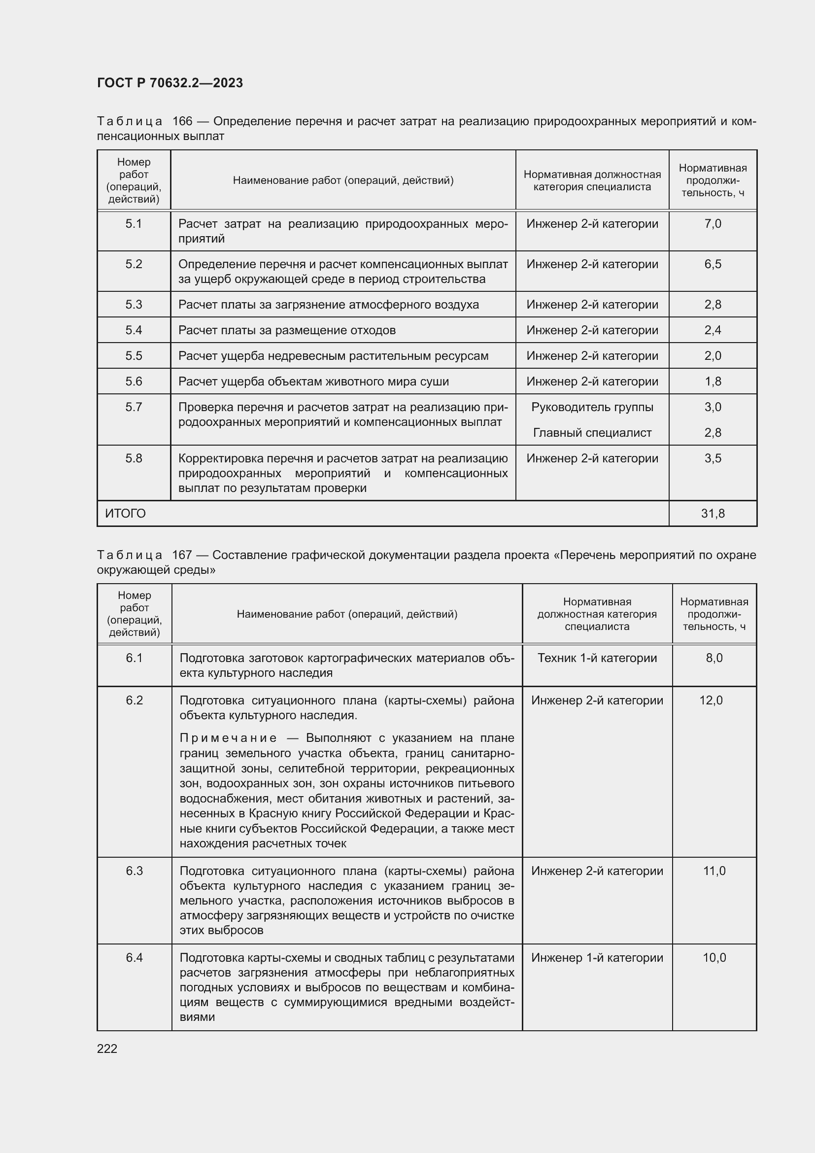 Страница 226 ГОСТ Р 70632.2-2023