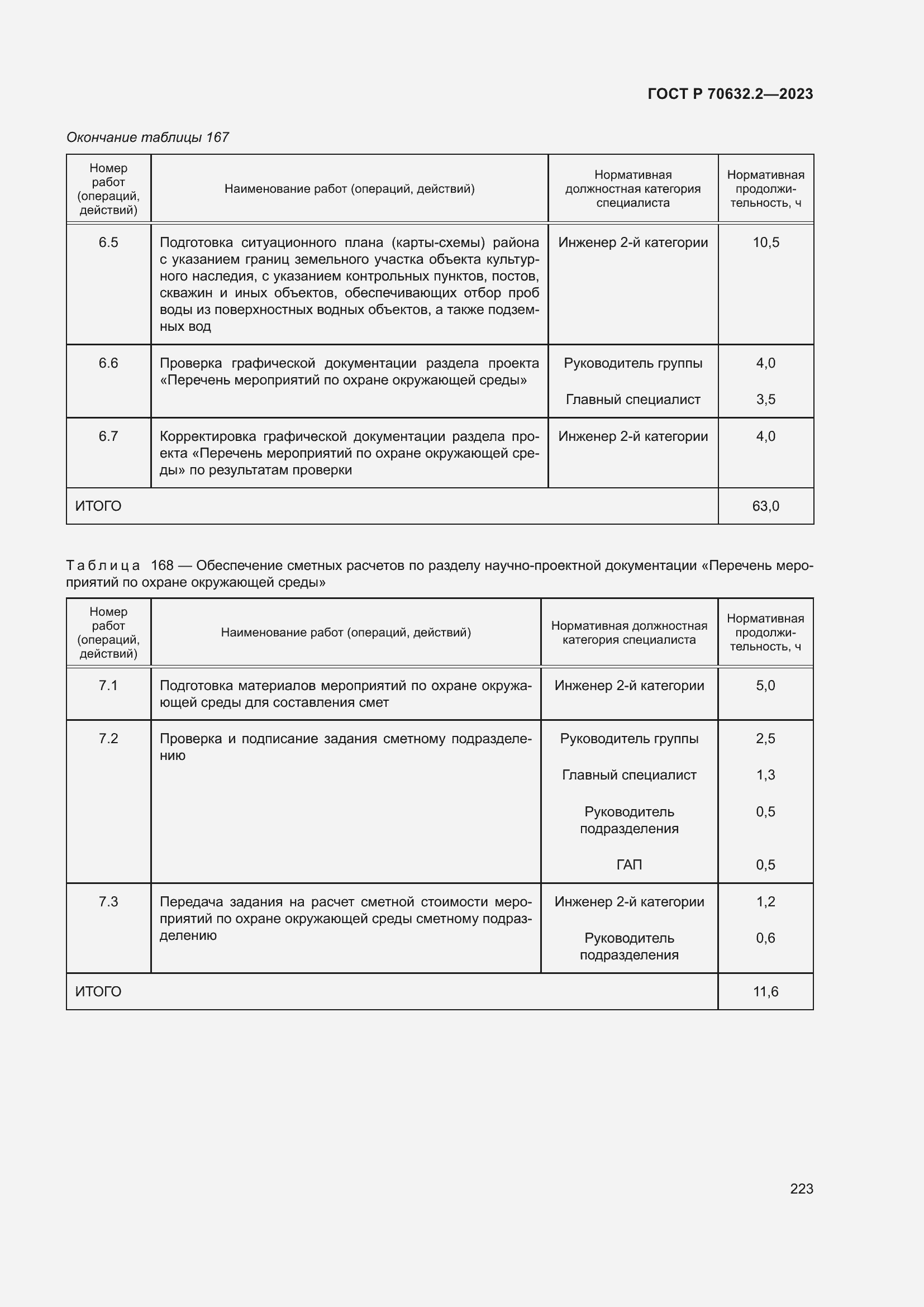 Страница 227 ГОСТ Р 70632.2-2023