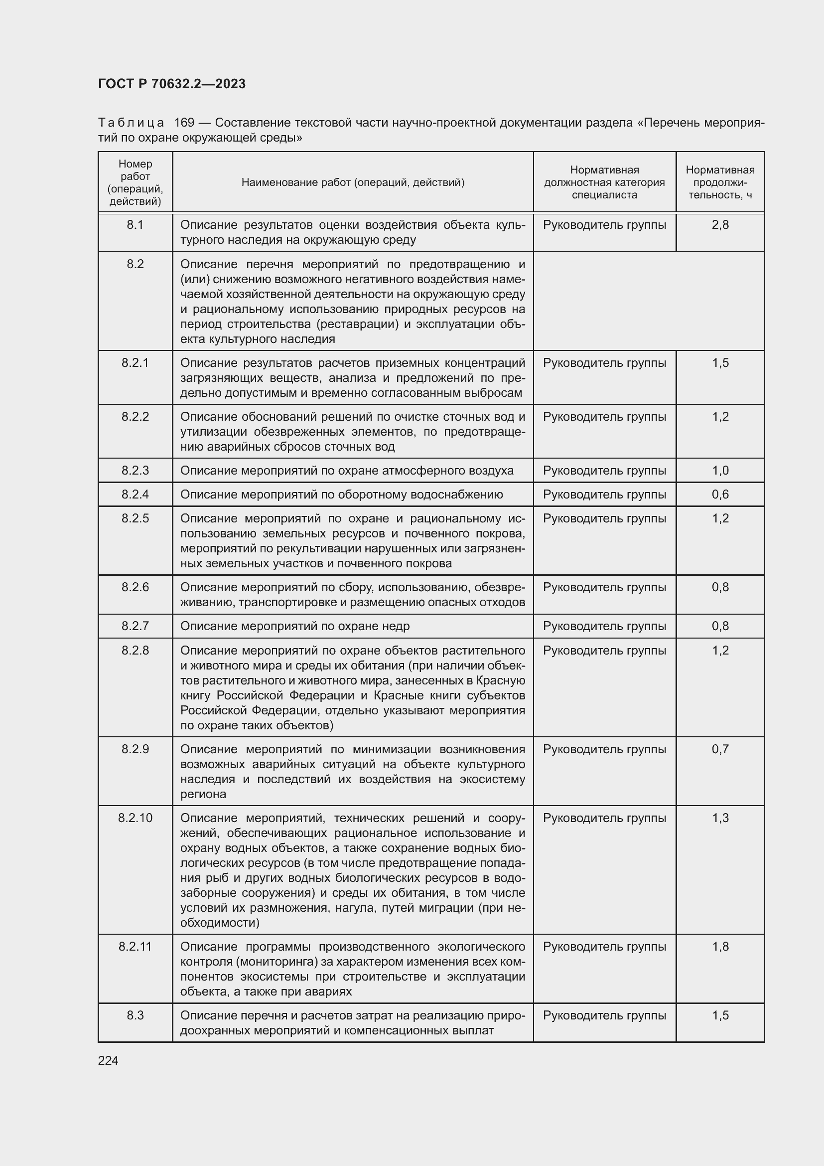 Страница 228 ГОСТ Р 70632.2-2023
