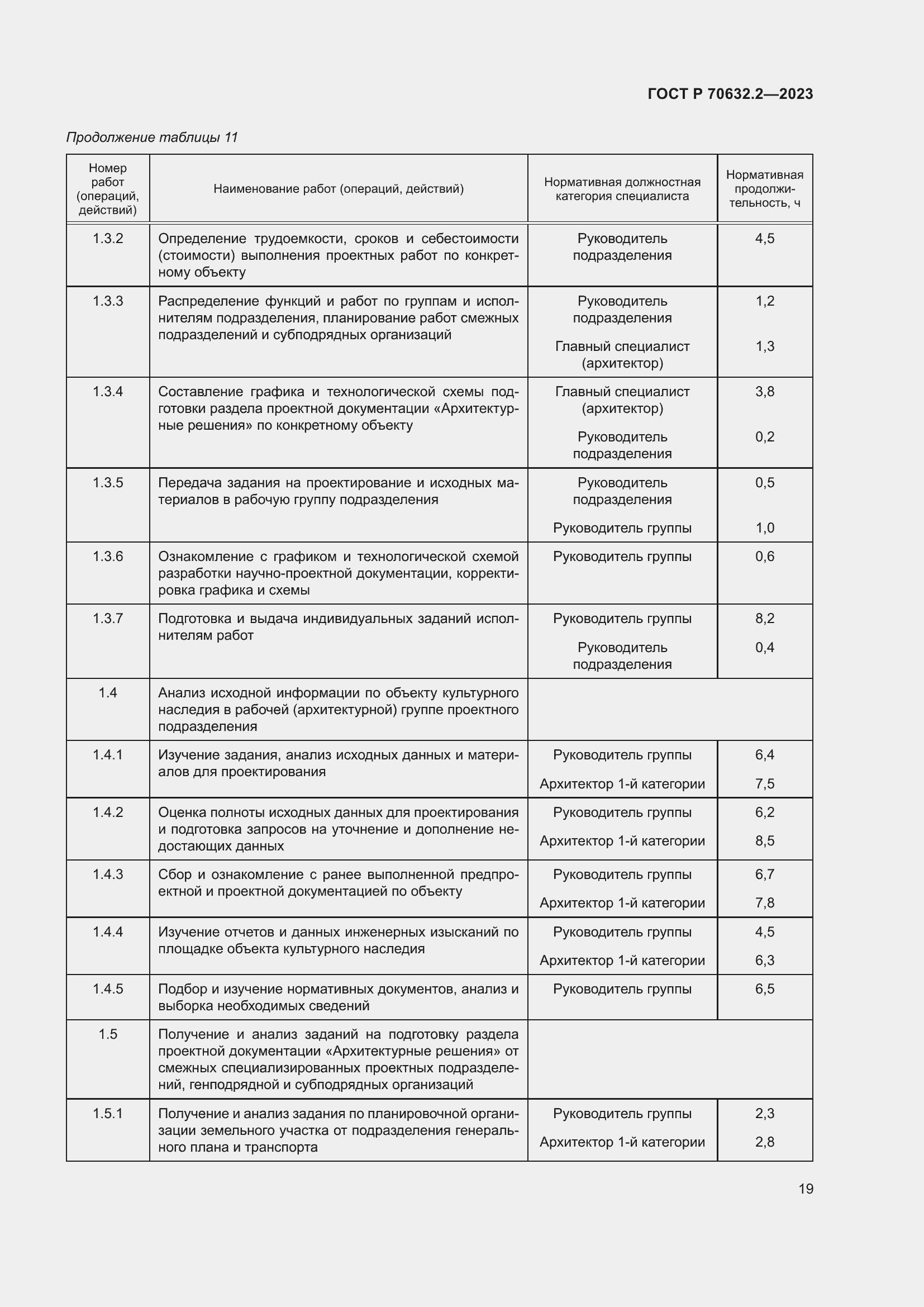 Страница 23 ГОСТ Р 70632.2-2023
