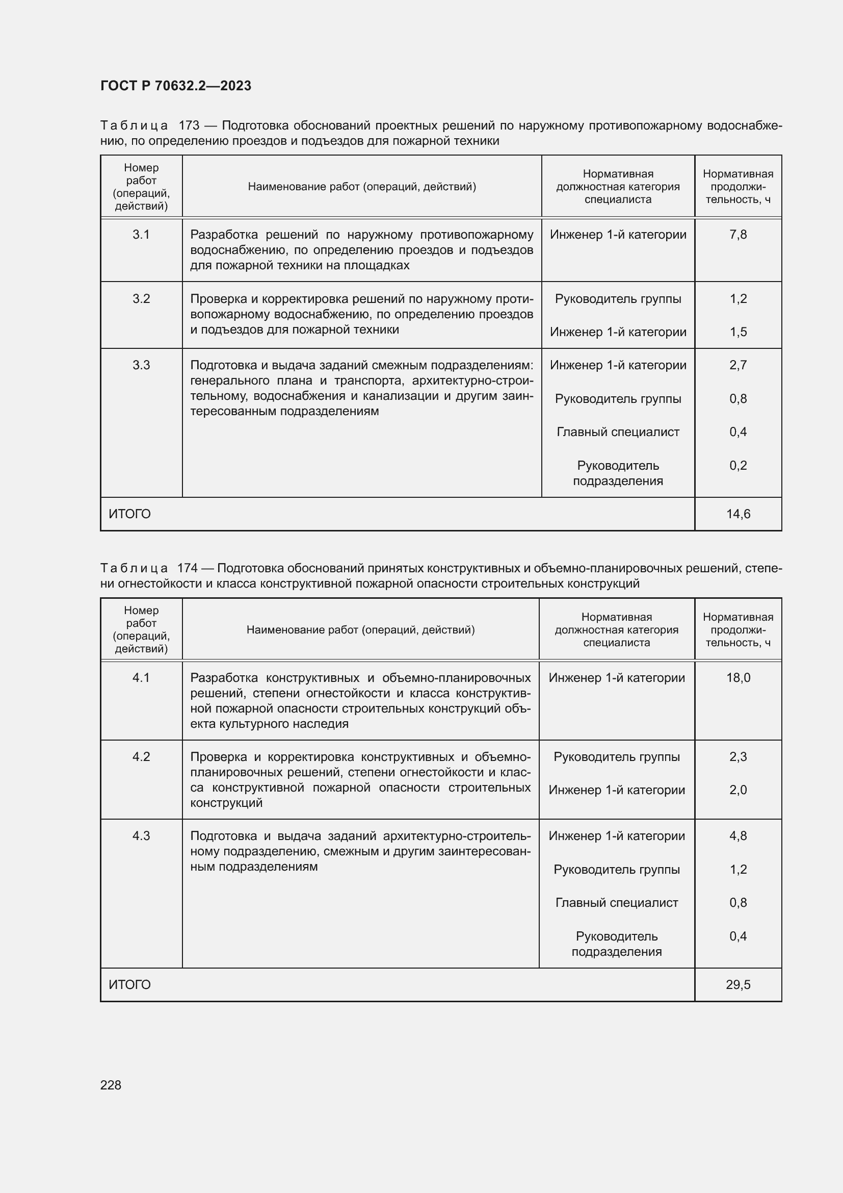 Страница 232 ГОСТ Р 70632.2-2023