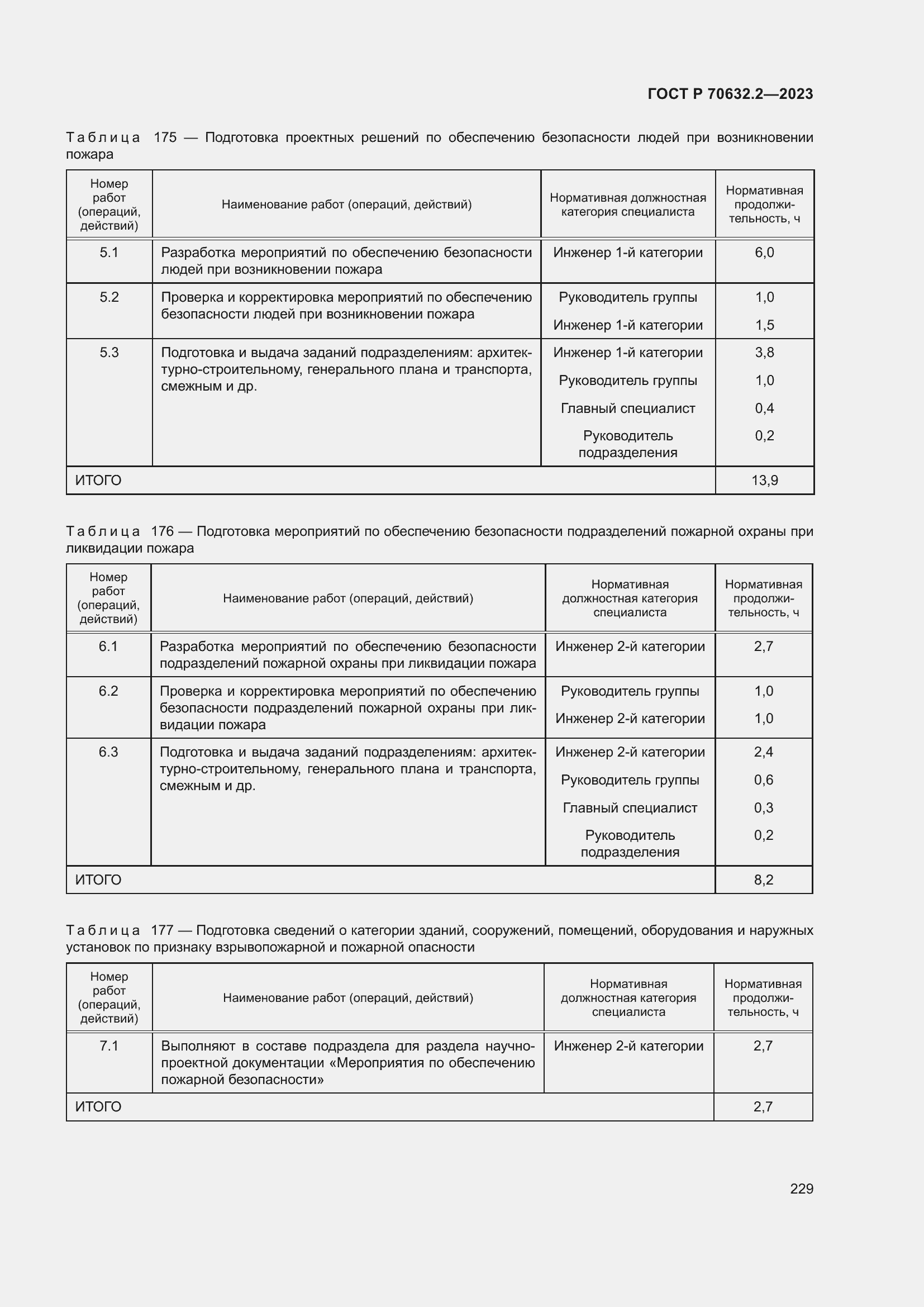 Страница 233 ГОСТ Р 70632.2-2023