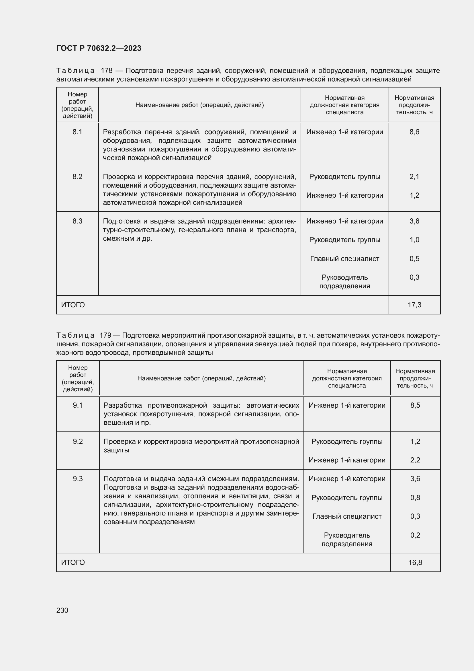 Страница 234 ГОСТ Р 70632.2-2023