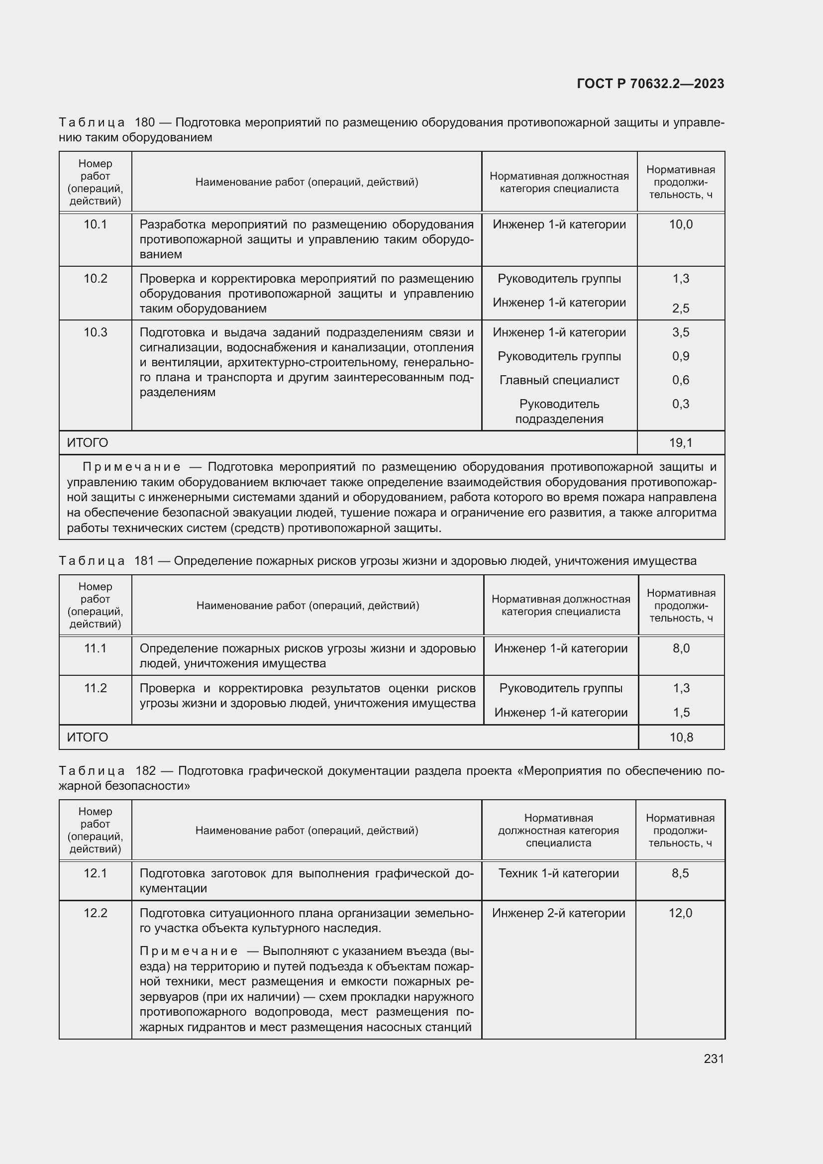 Страница 235 ГОСТ Р 70632.2-2023