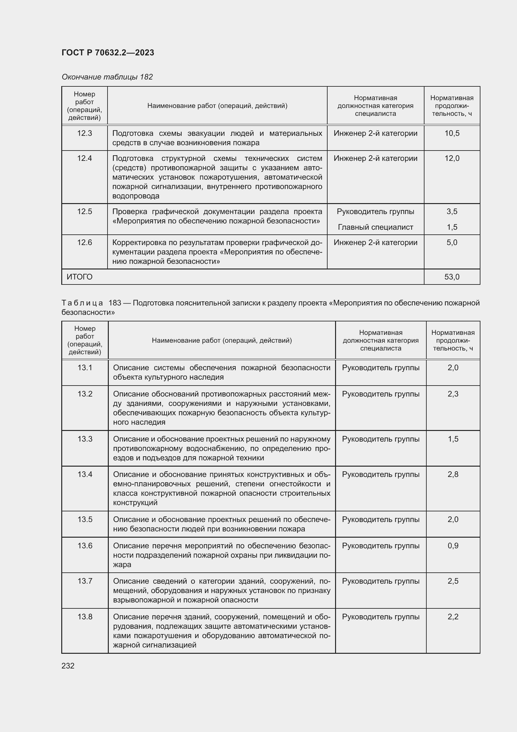 Страница 236 ГОСТ Р 70632.2-2023