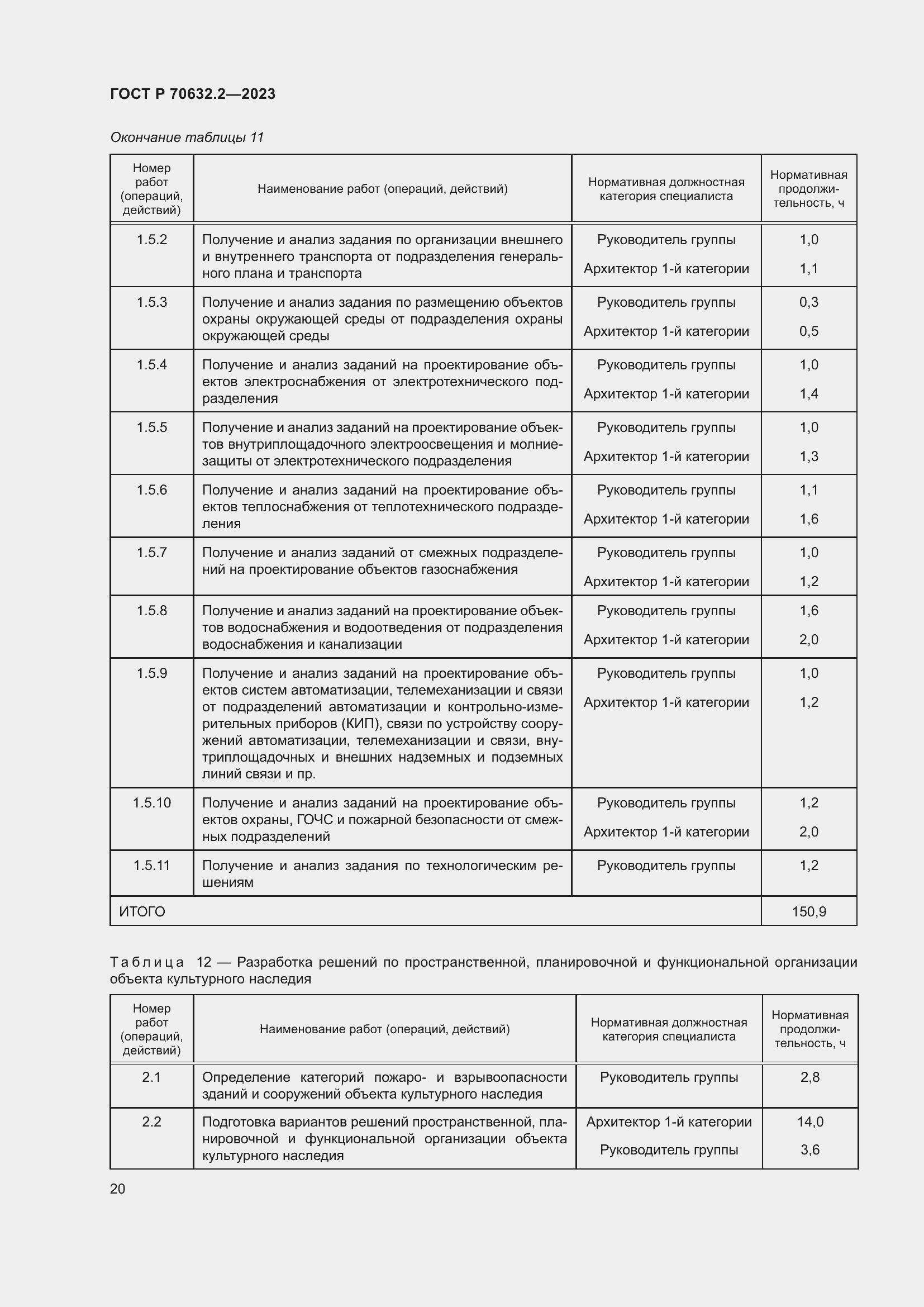 Страница 24 ГОСТ Р 70632.2-2023