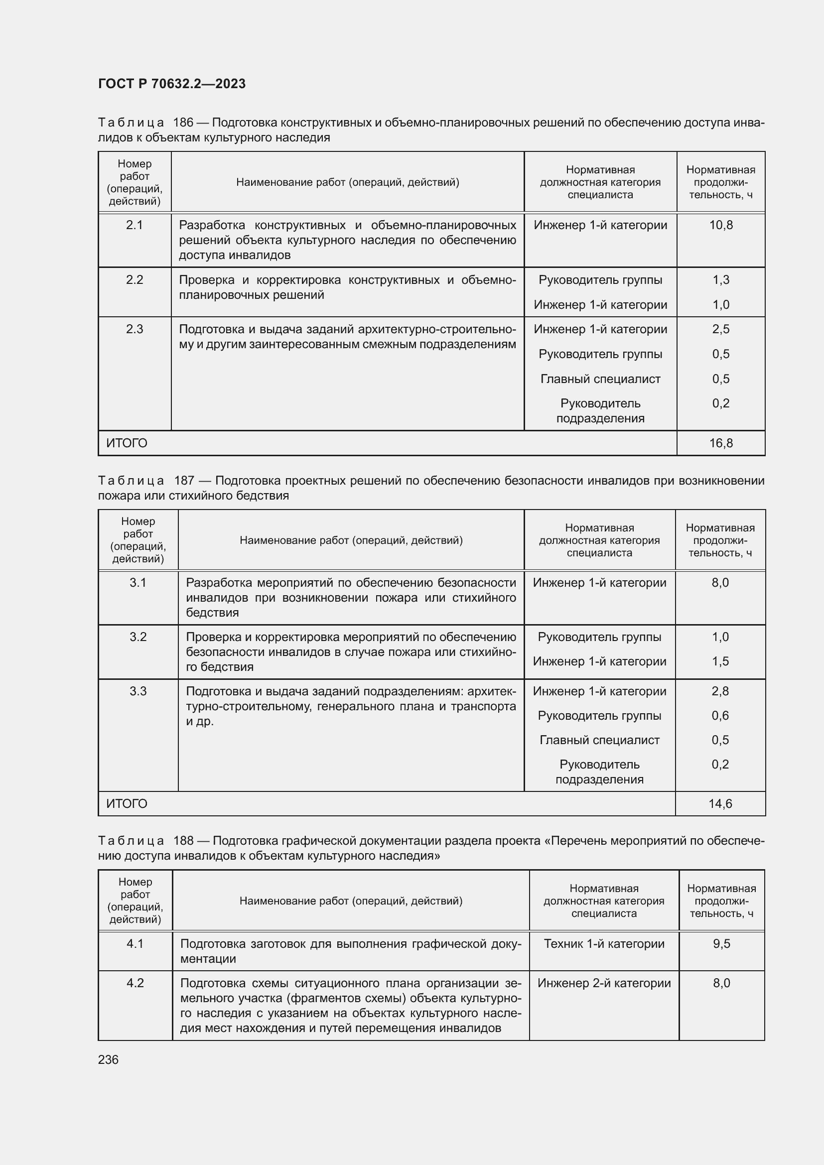 Страница 240 ГОСТ Р 70632.2-2023