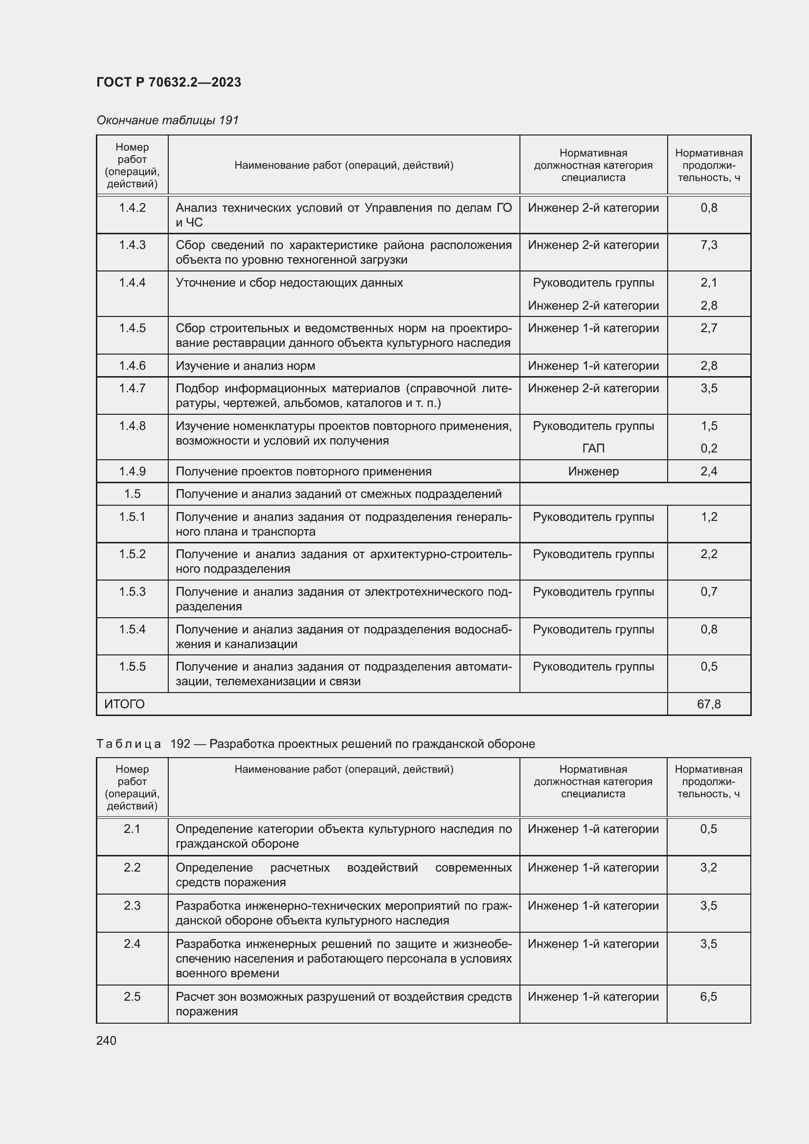 Страница 244 ГОСТ Р 70632.2-2023