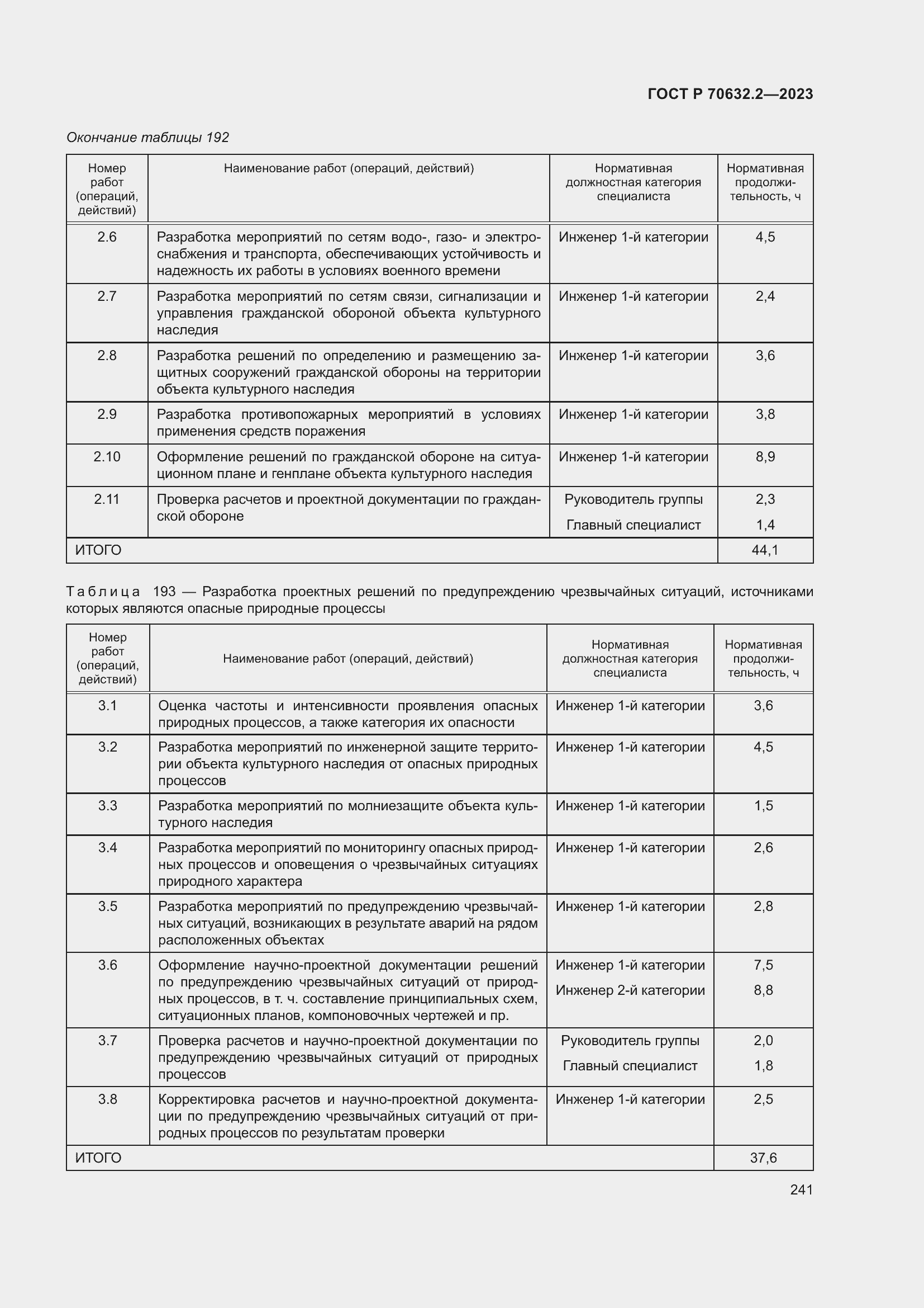 Страница 245 ГОСТ Р 70632.2-2023