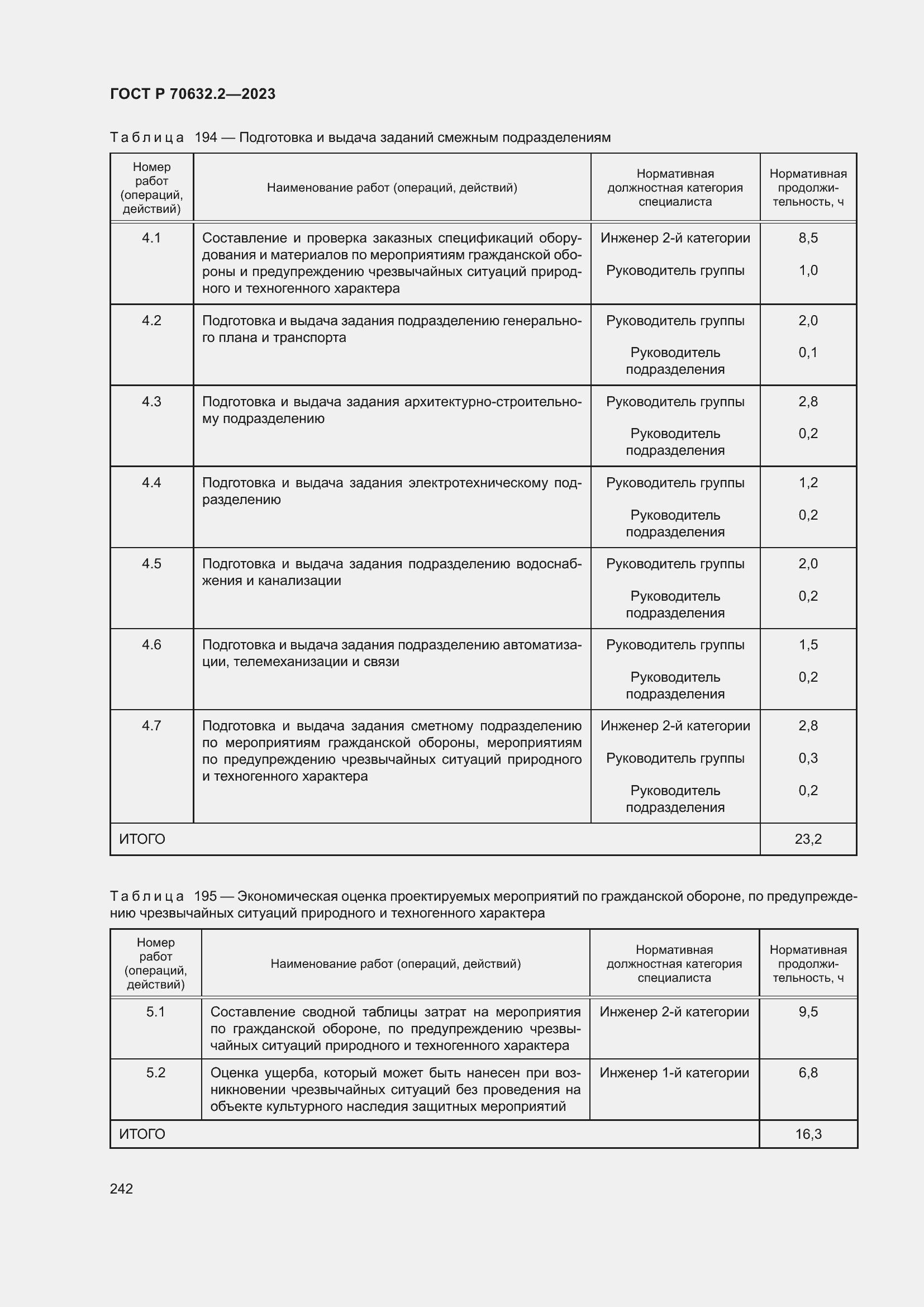 Страница 246 ГОСТ Р 70632.2-2023