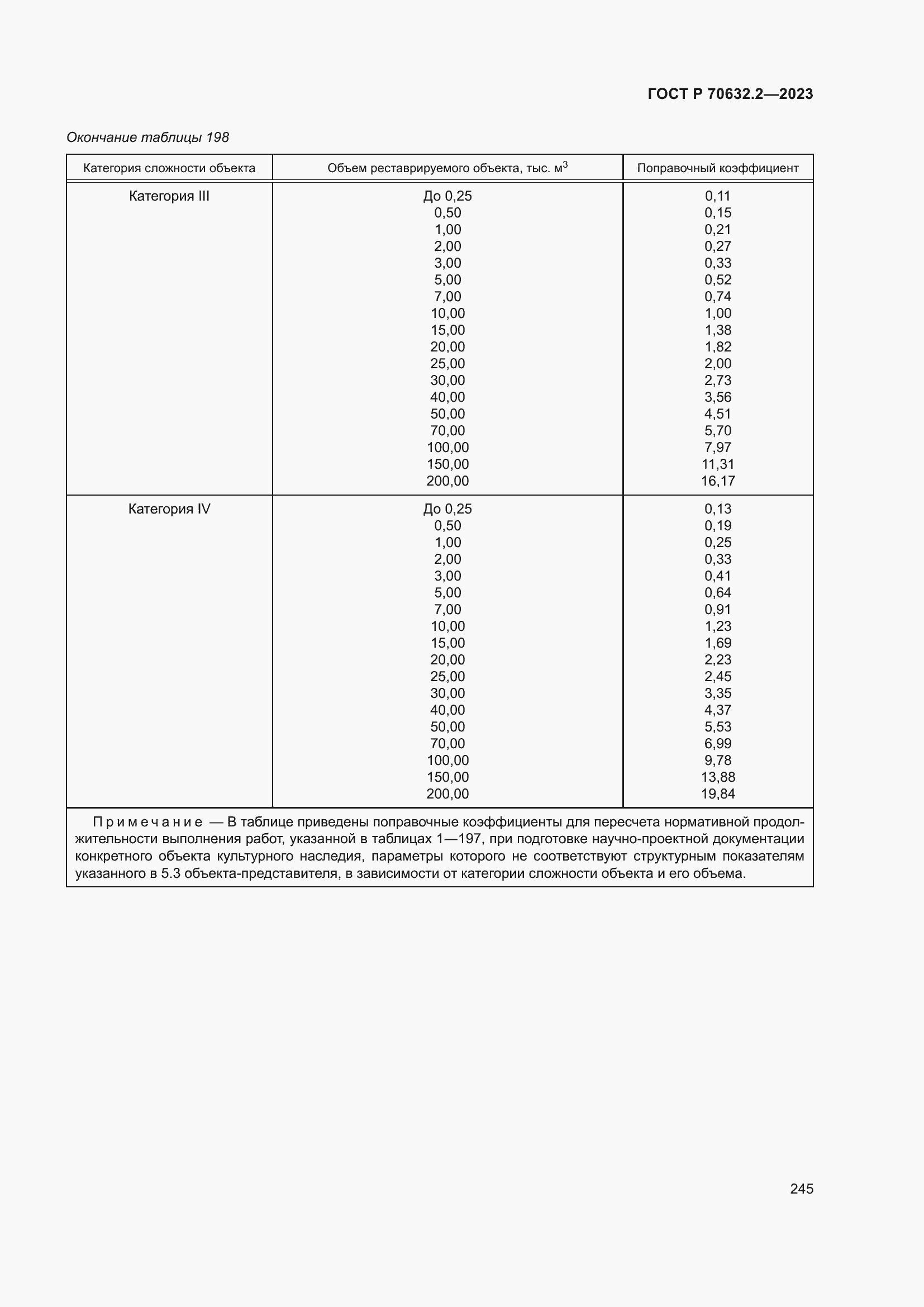 Страница 249 ГОСТ Р 70632.2-2023