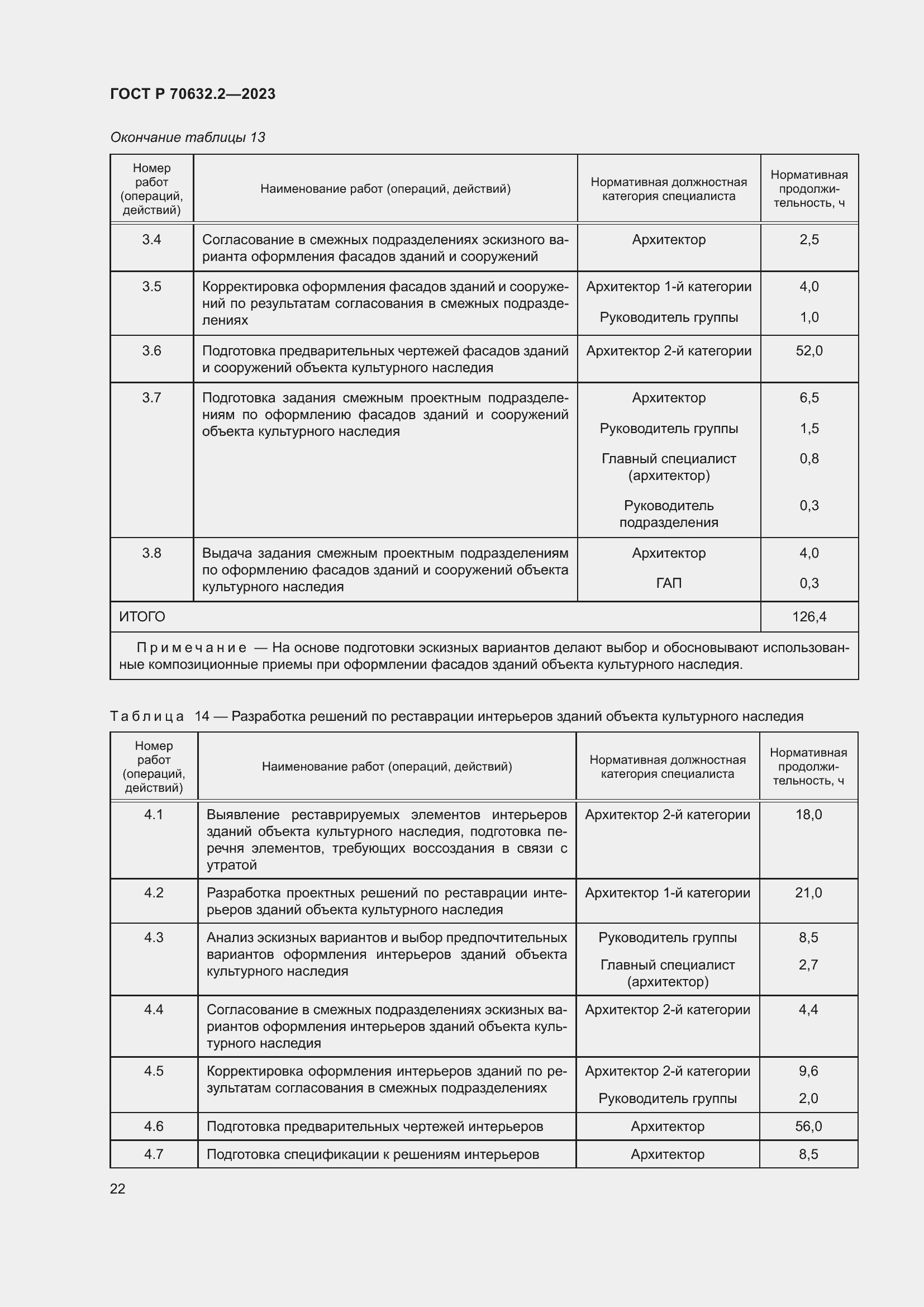 Страница 26 ГОСТ Р 70632.2-2023